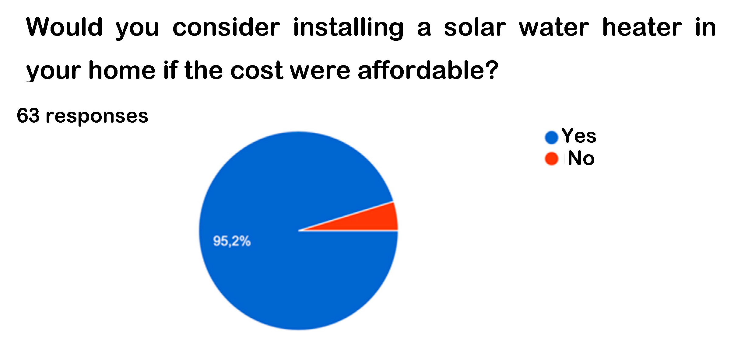 Preprints 162763 g010