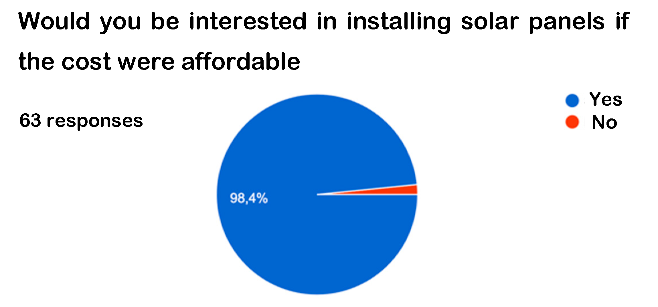 Preprints 162763 g011