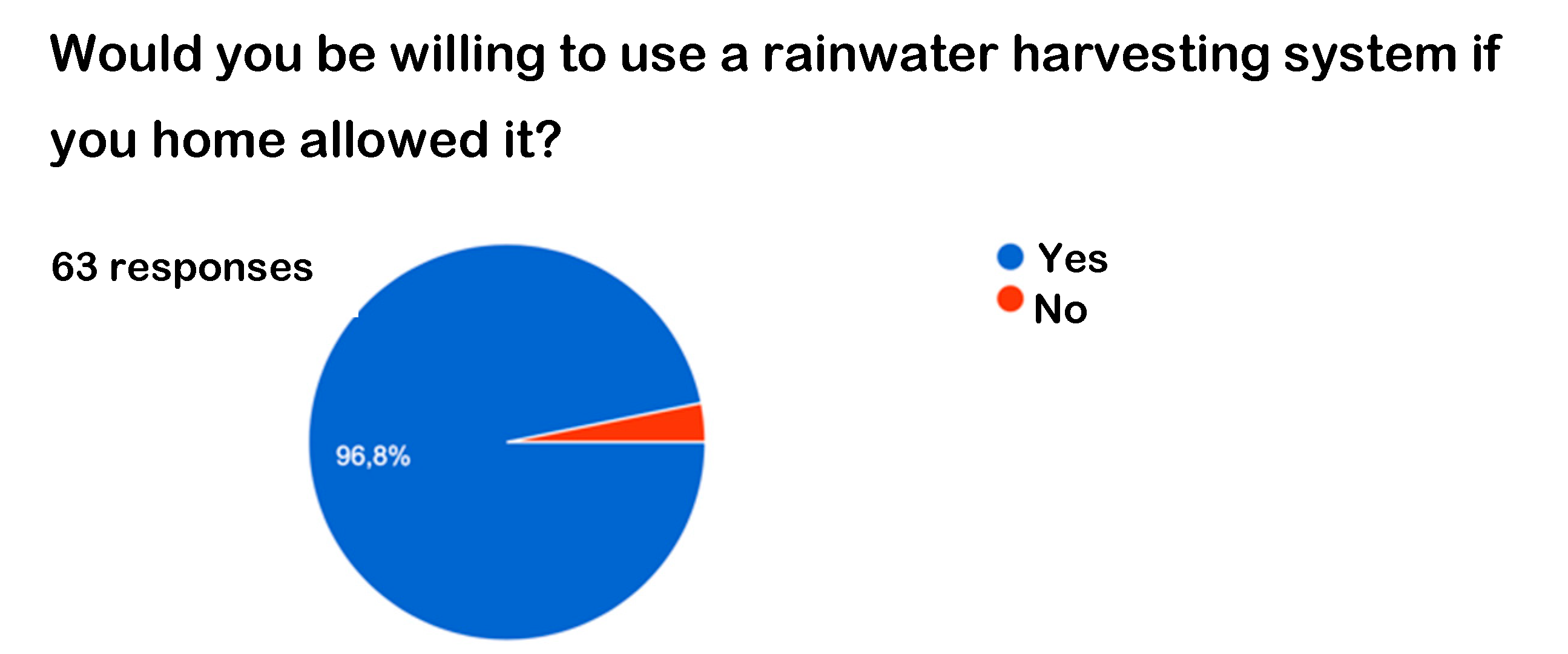 Preprints 162763 g012