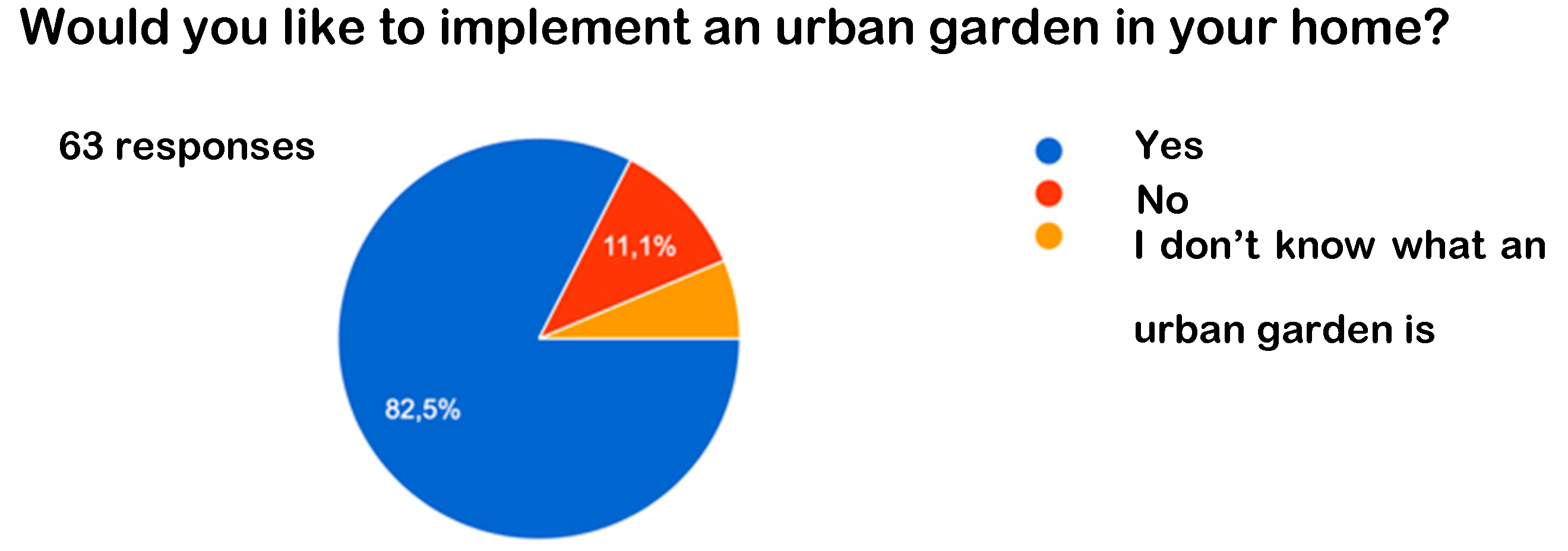 Preprints 162763 g013