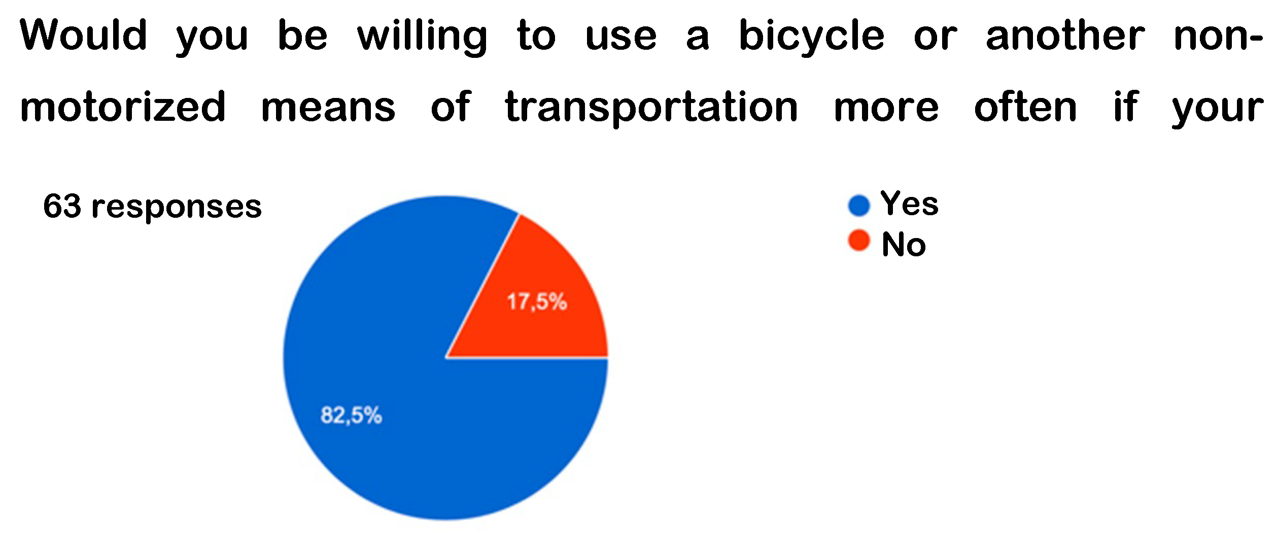 Preprints 162763 g014