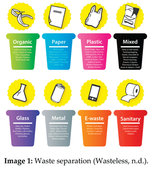 Preprints 162763 i001