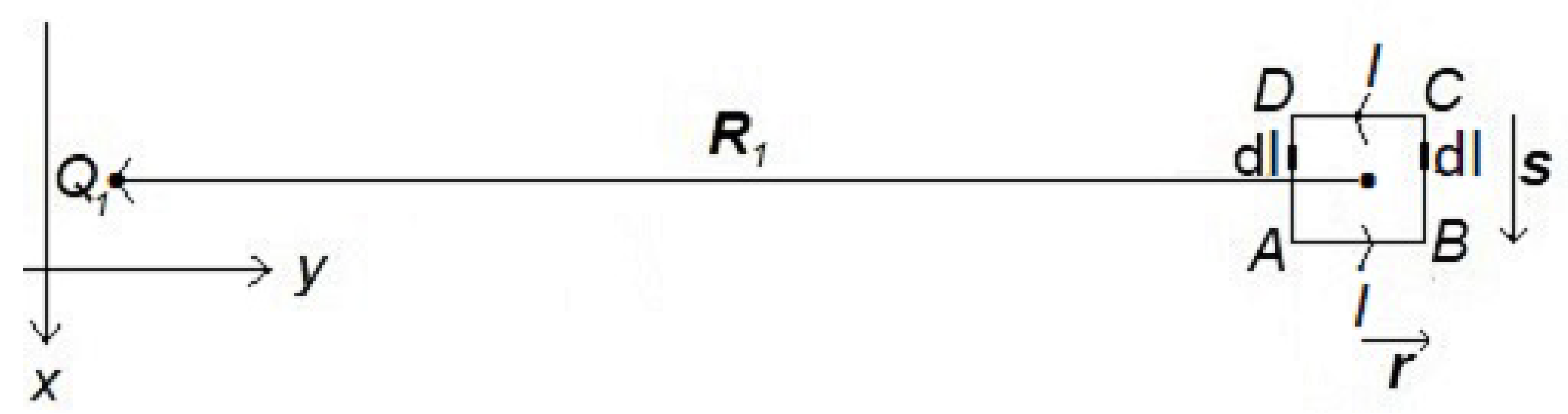 Preprints 67500 g002
