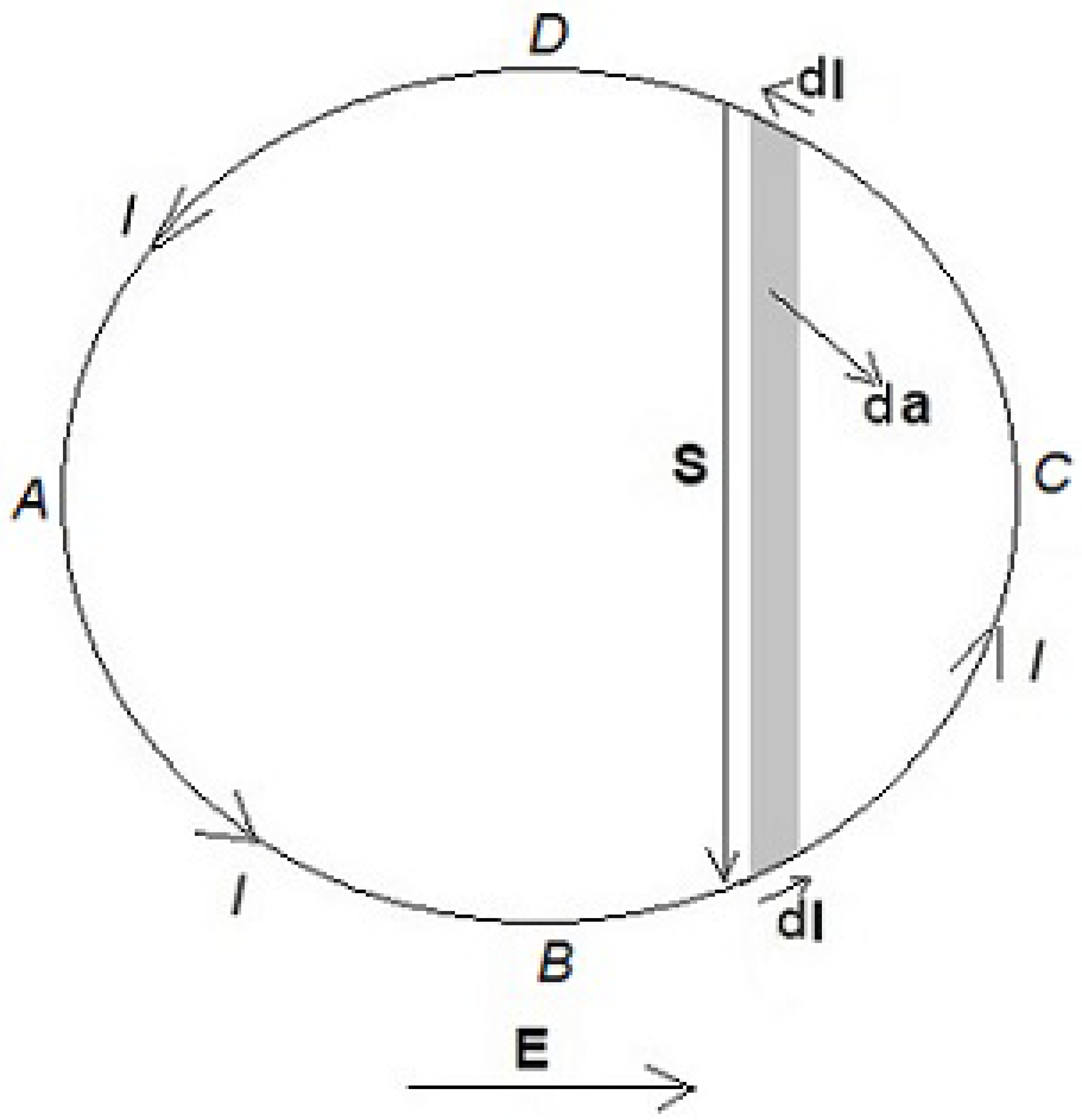 Preprints 67500 g003