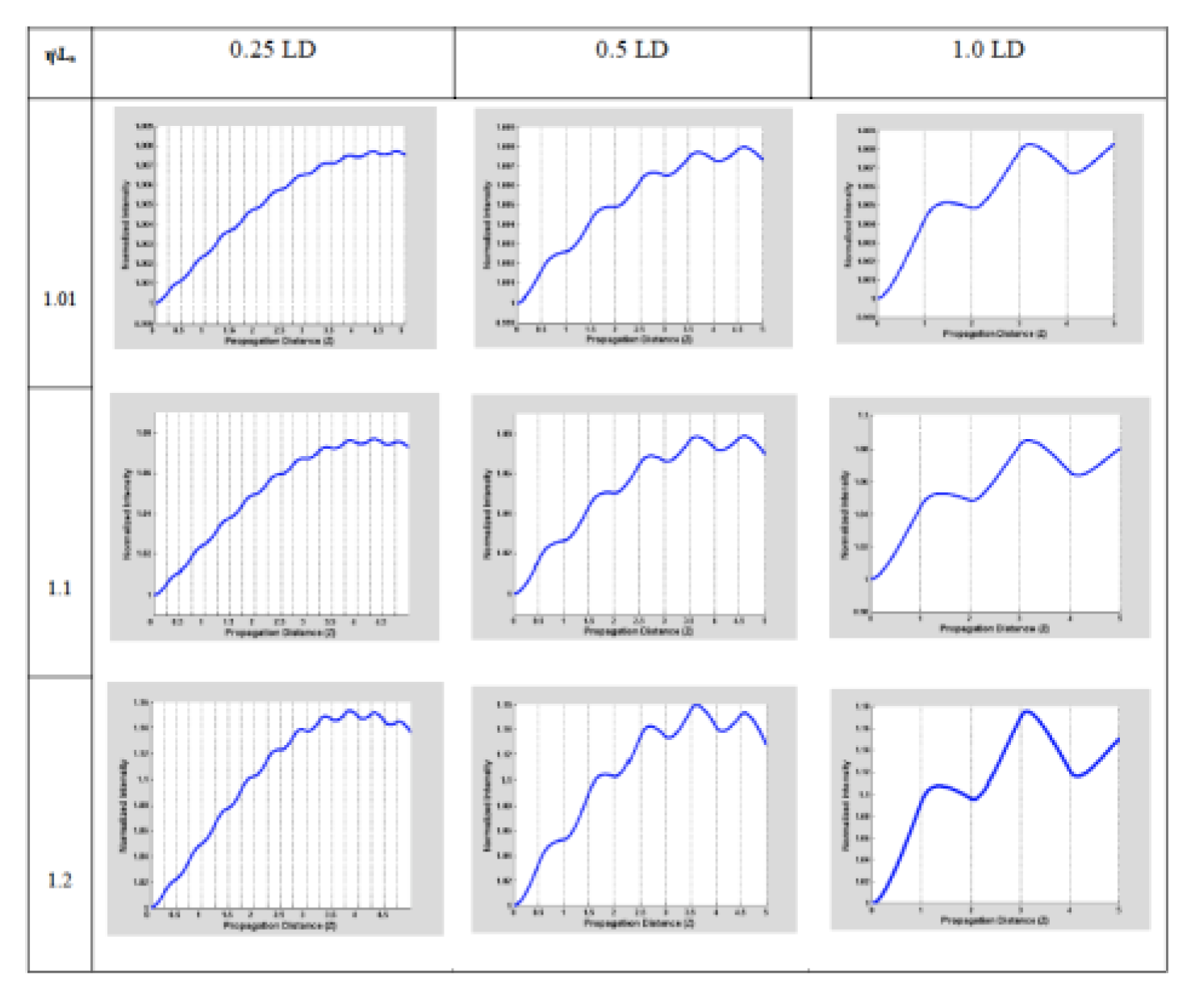 Preprints 173328 g008