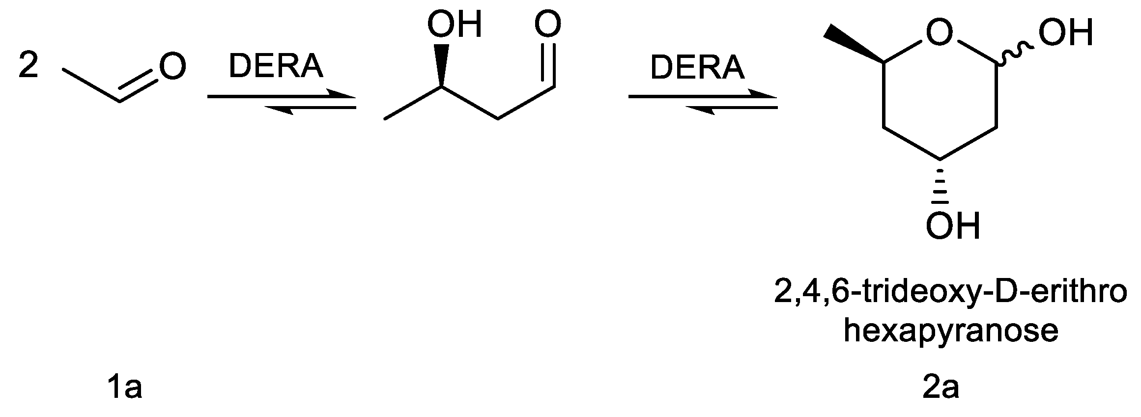 Preprints 195772 sch001