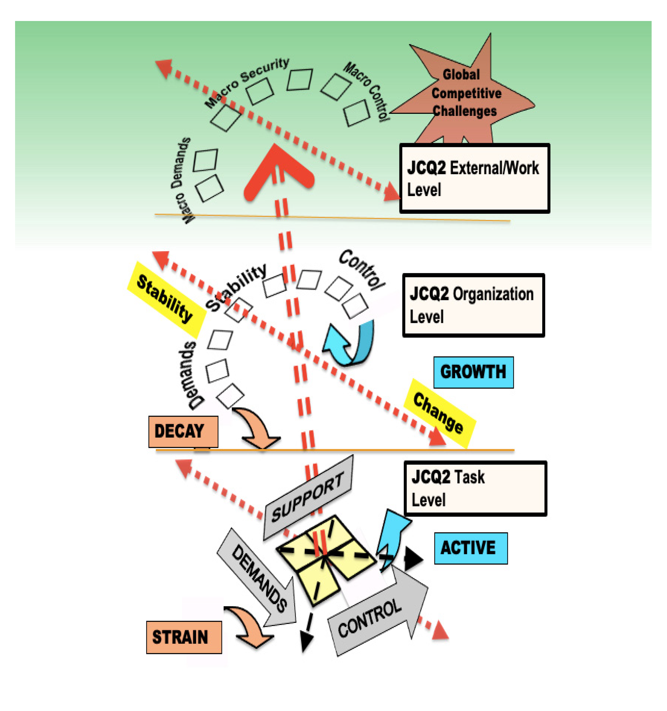 Preprints 167914 g002