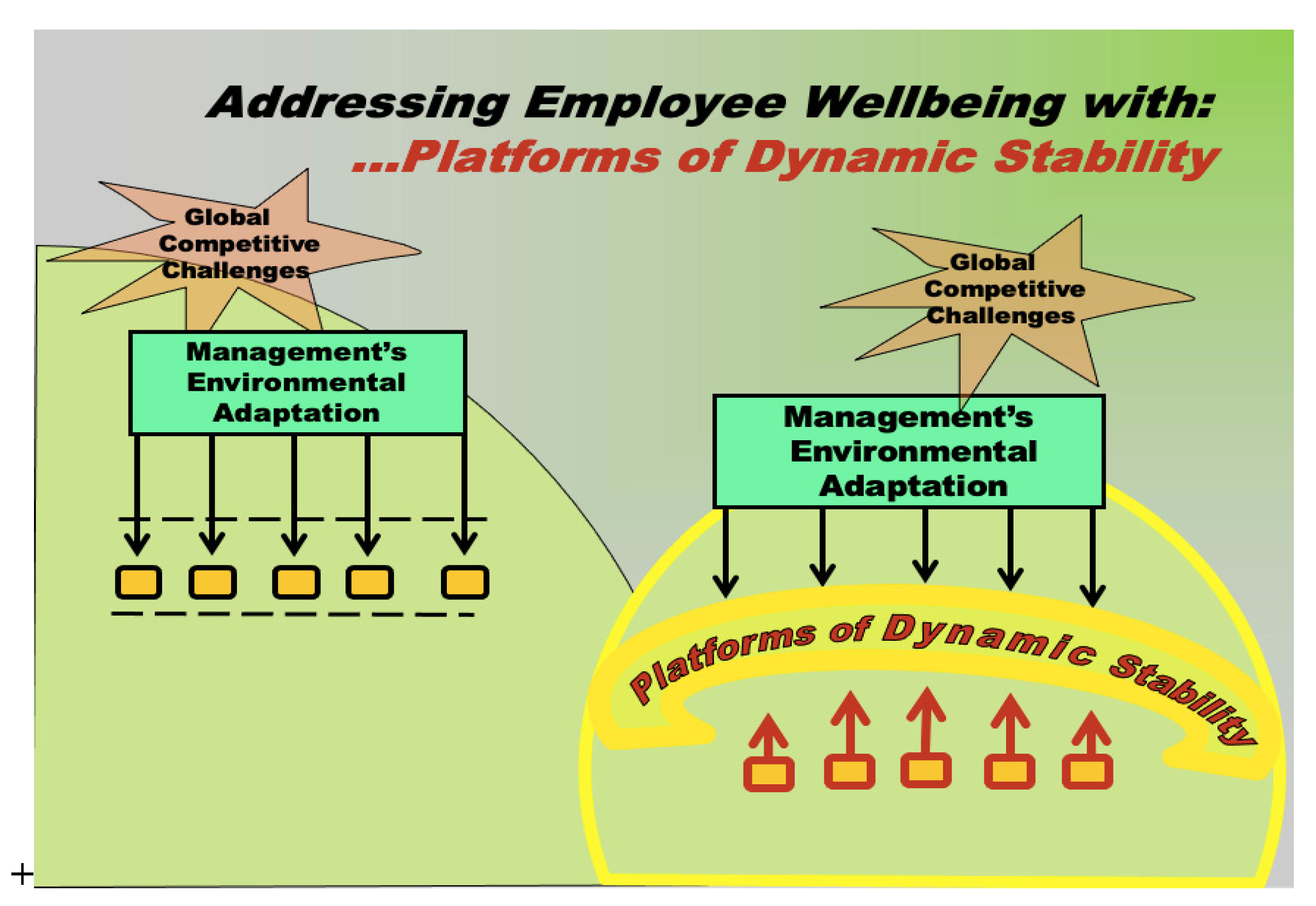 Preprints 167914 g003
