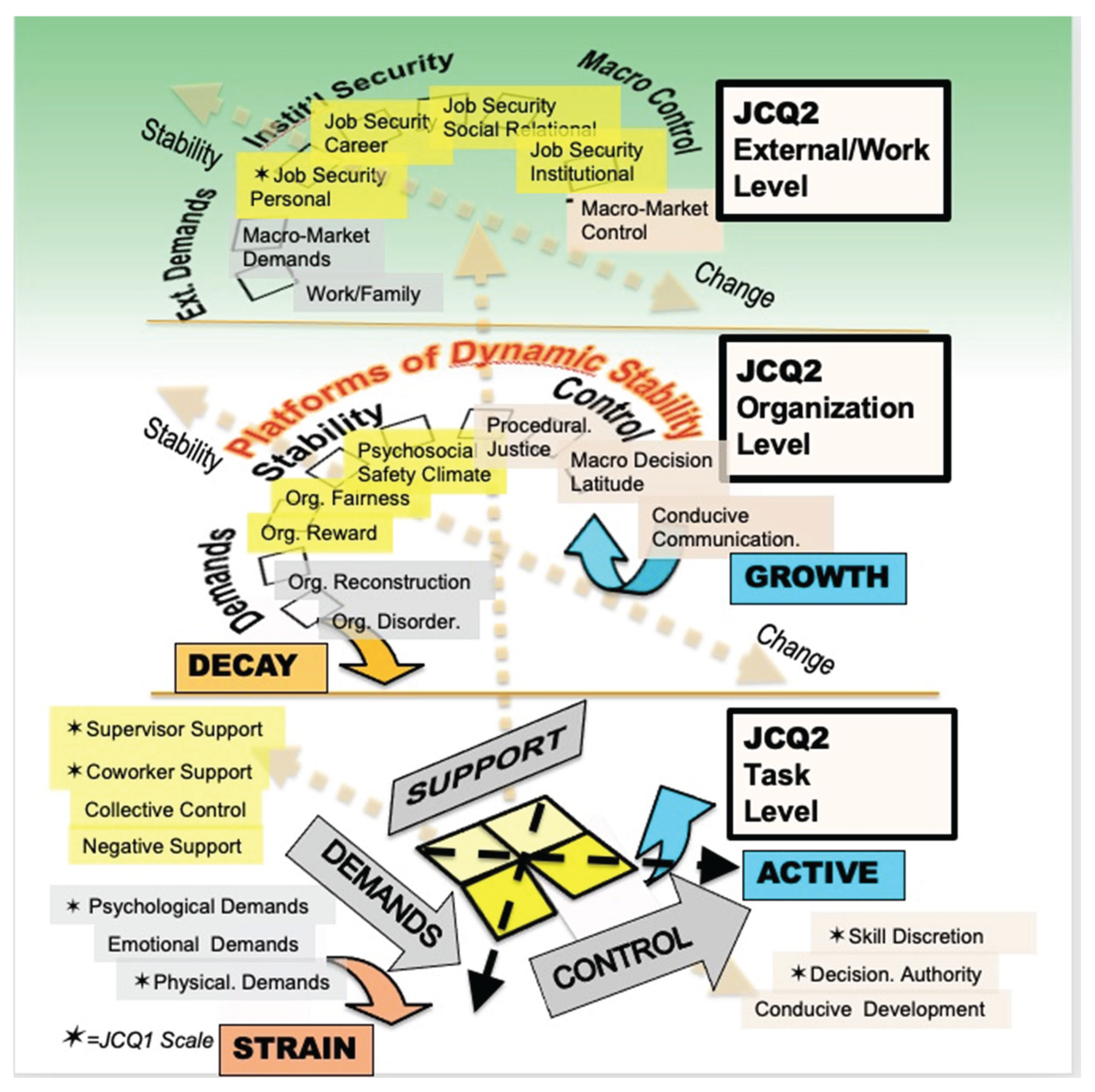 Preprints 167914 g005