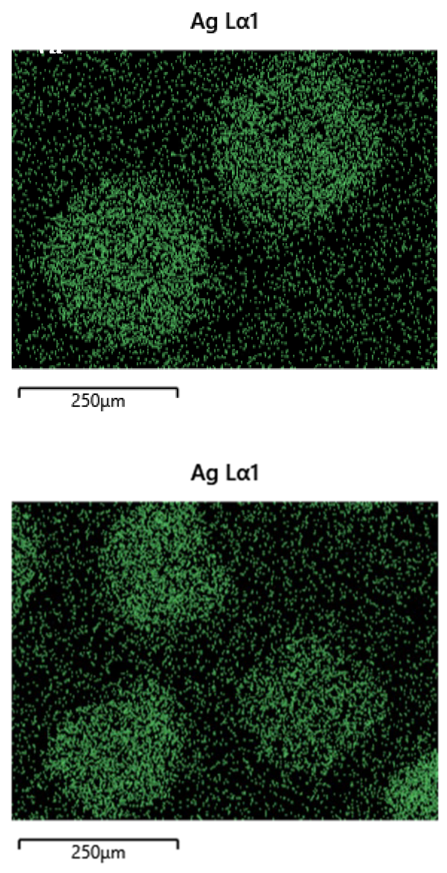 Preprints 181125 g002a