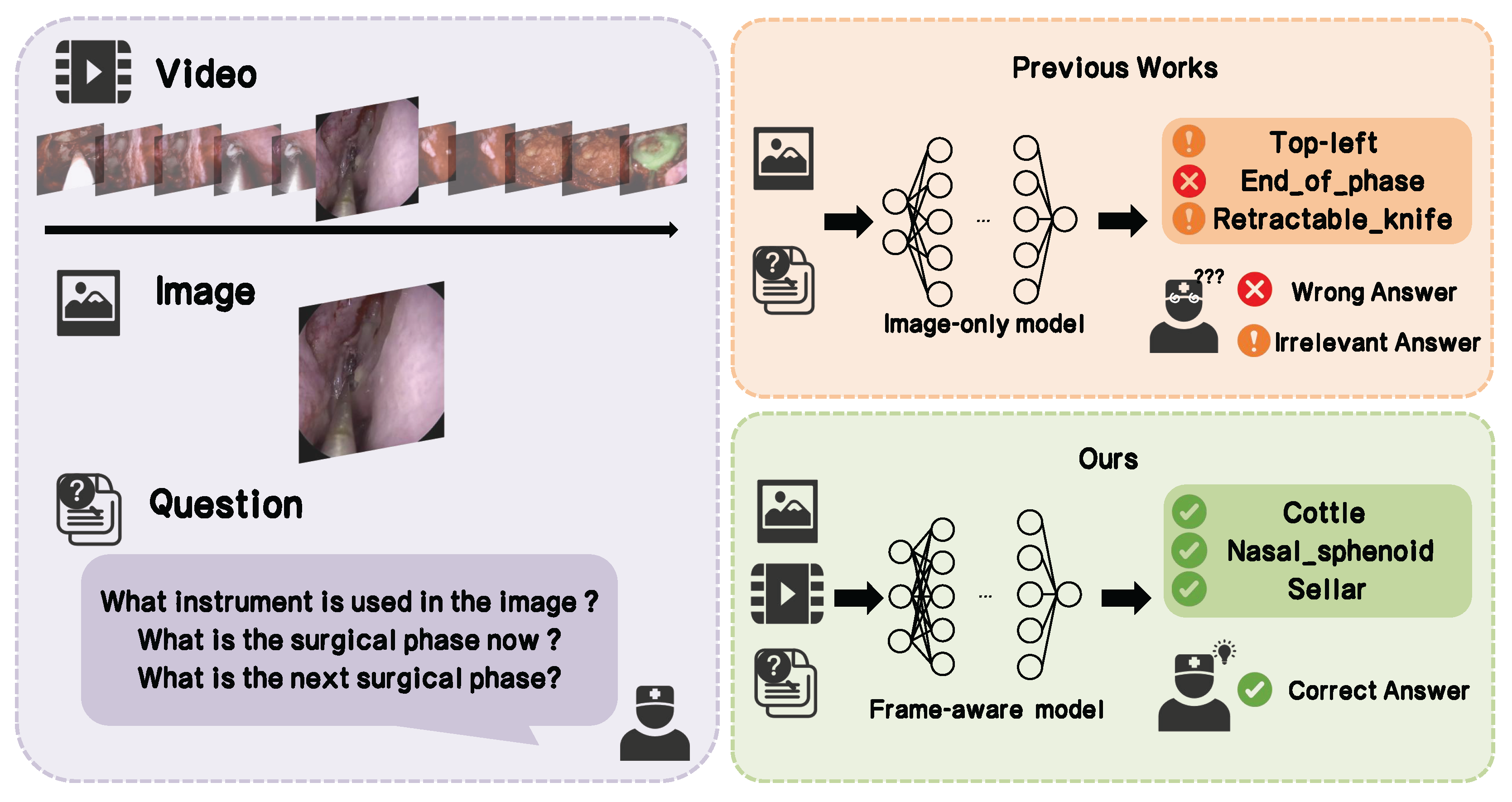 Preprints 173501 g001