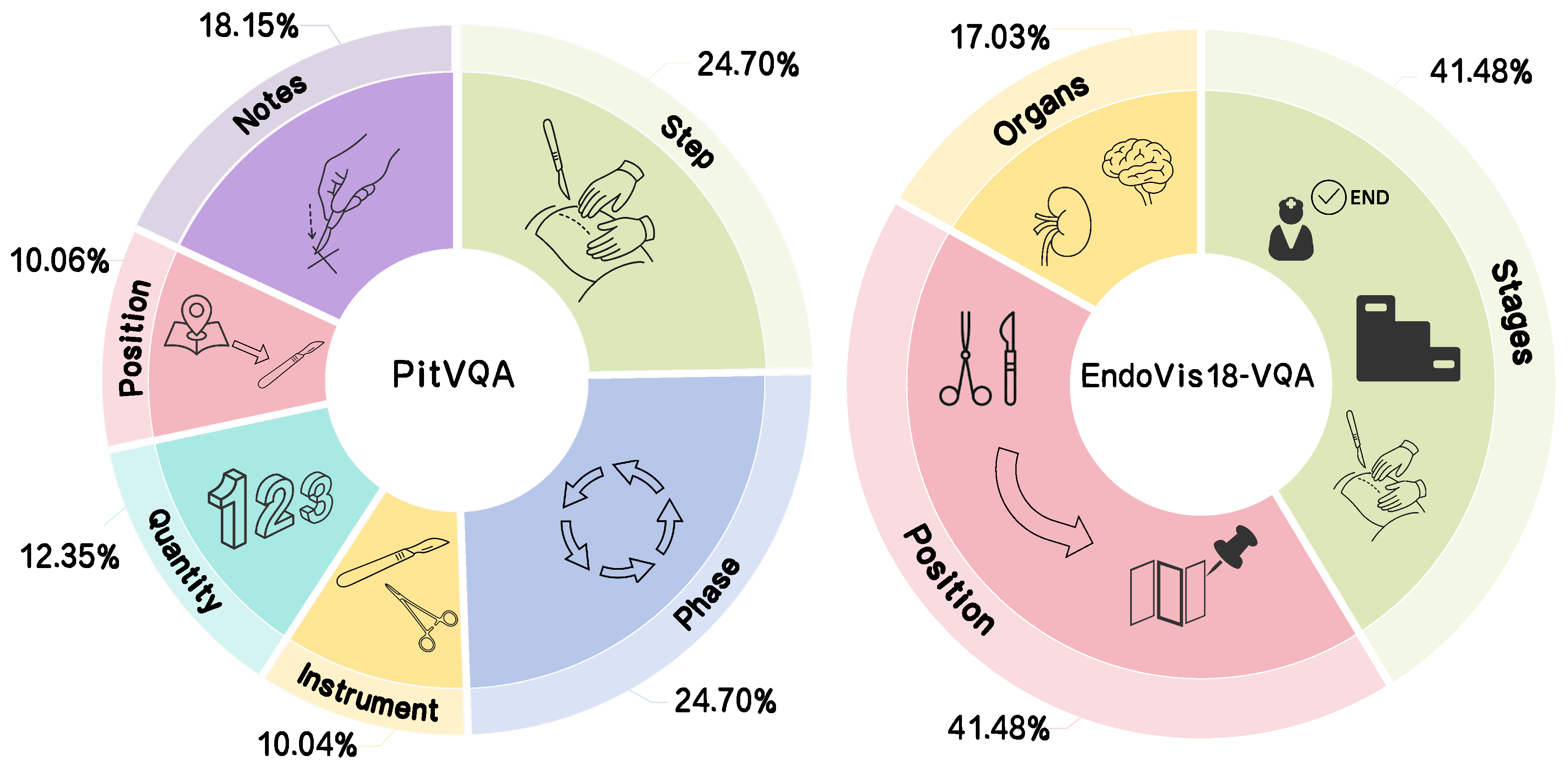 Preprints 173501 g003