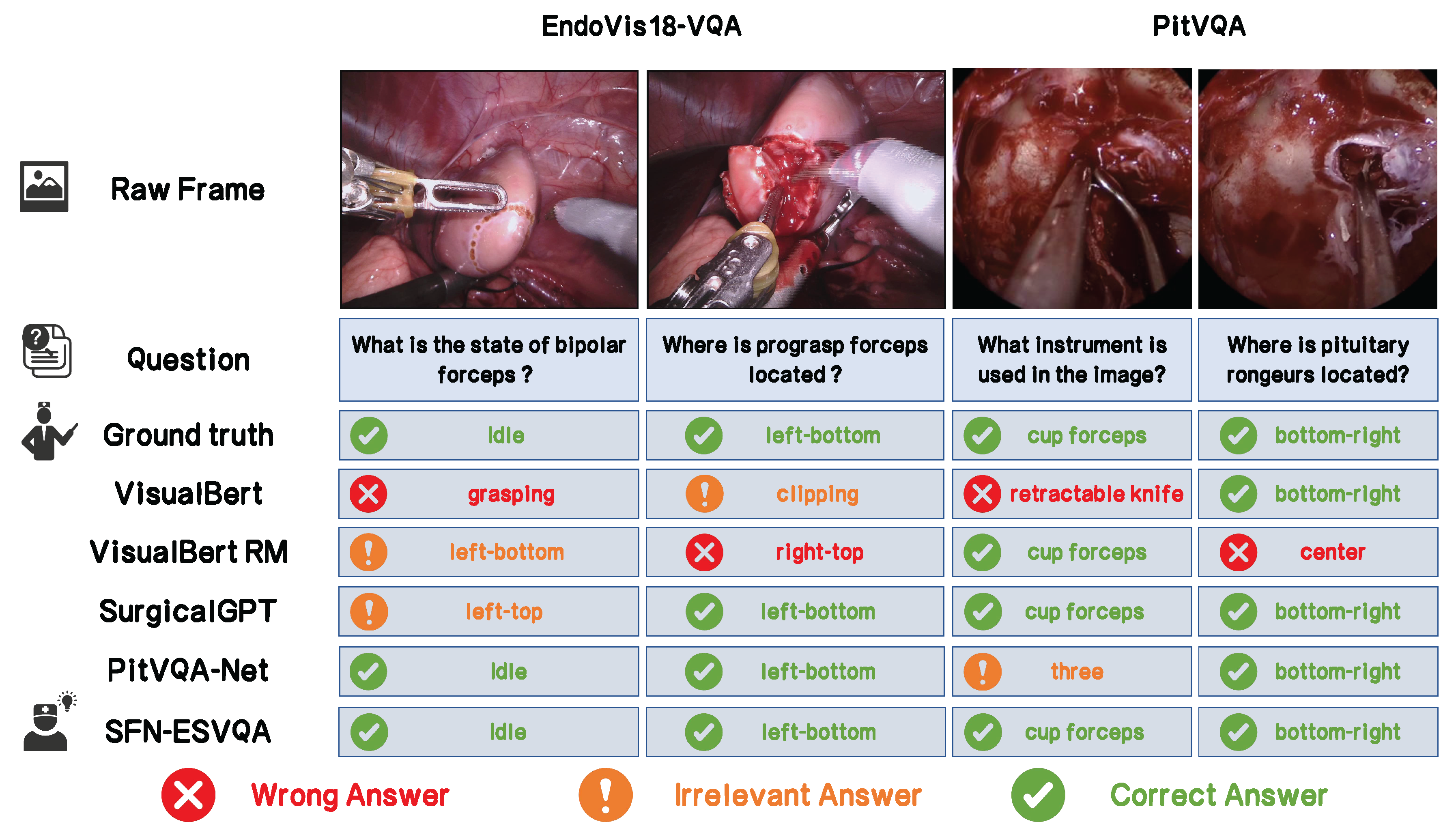 Preprints 173501 g004