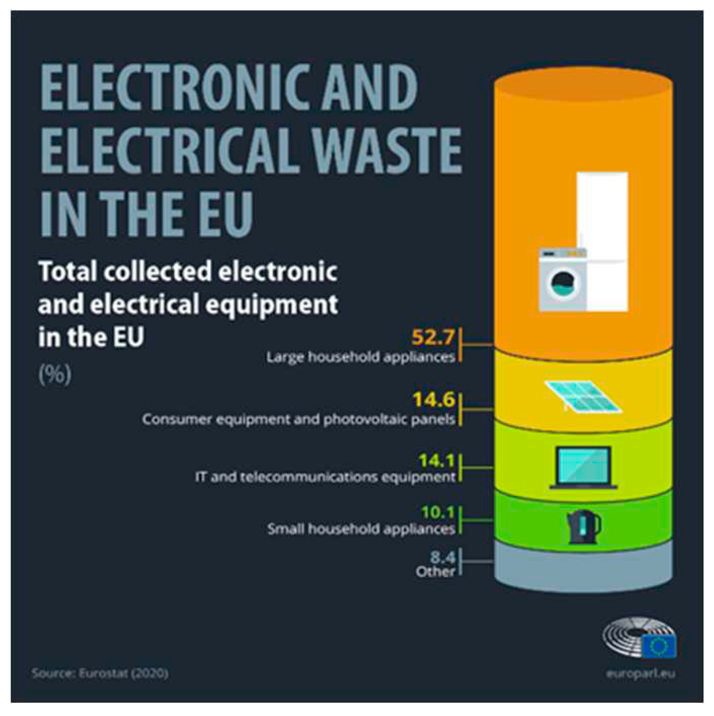 Preprints 94930 g004