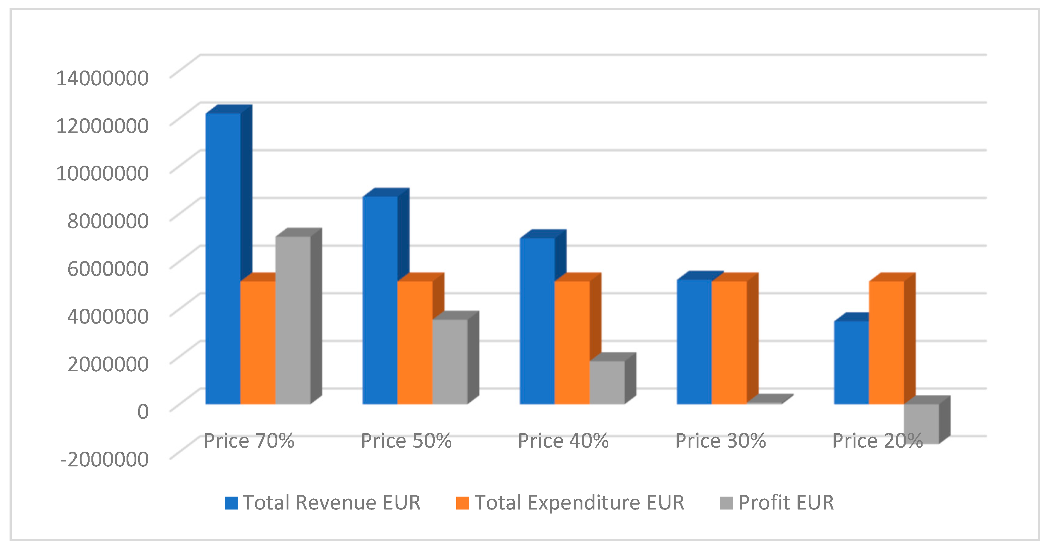 Preprints 94930 g010