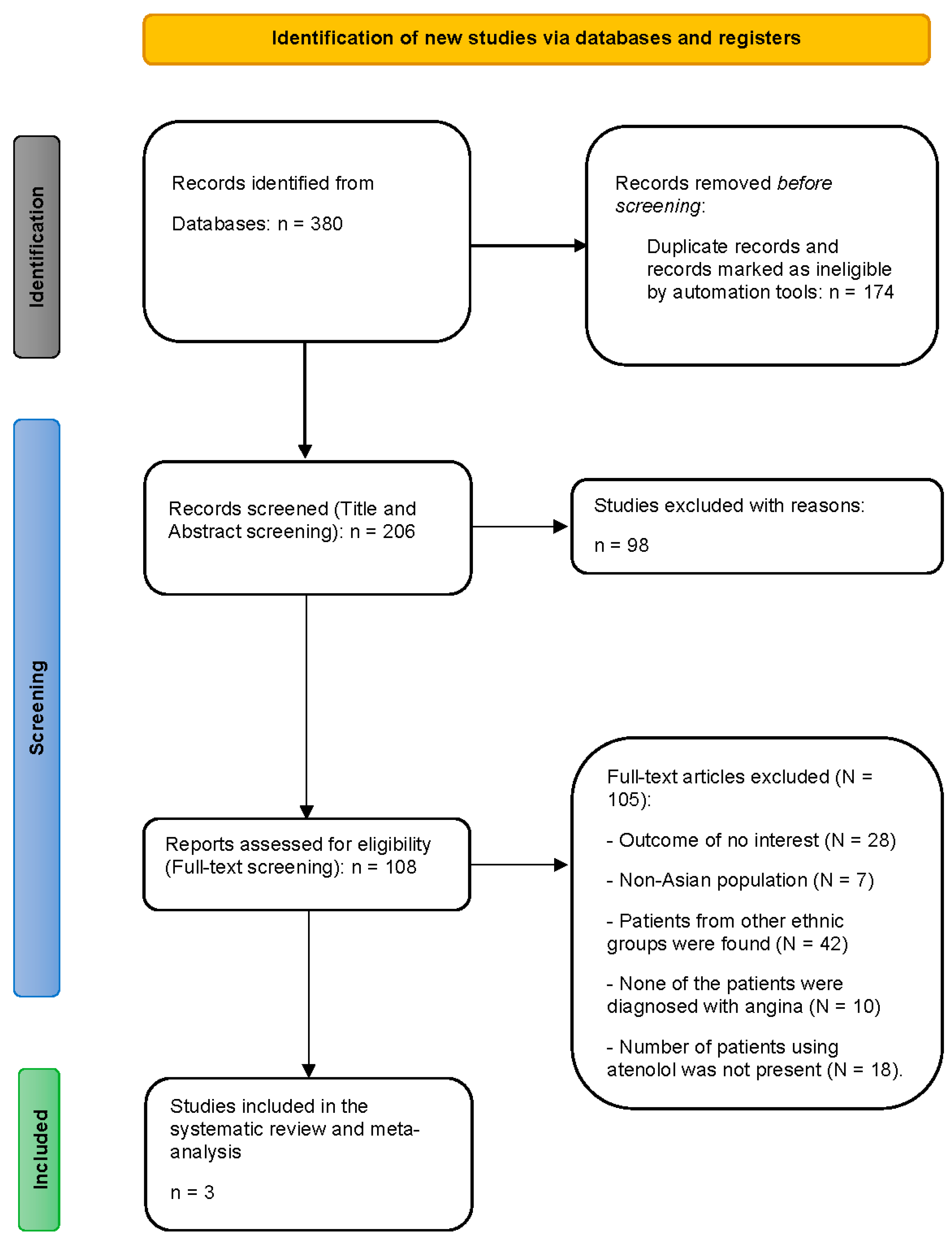 Preprints 85140 g001