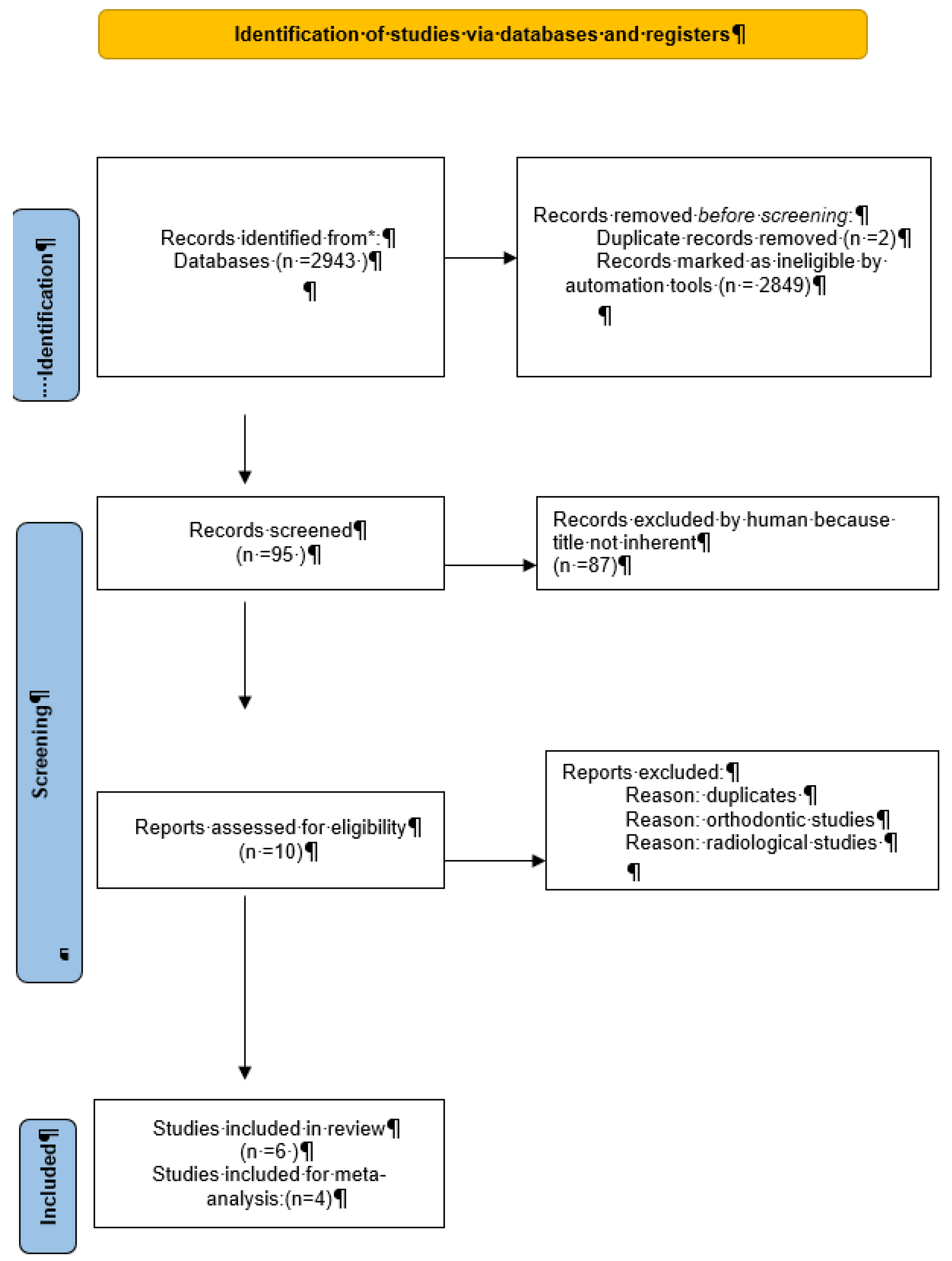Preprints 139797 g001