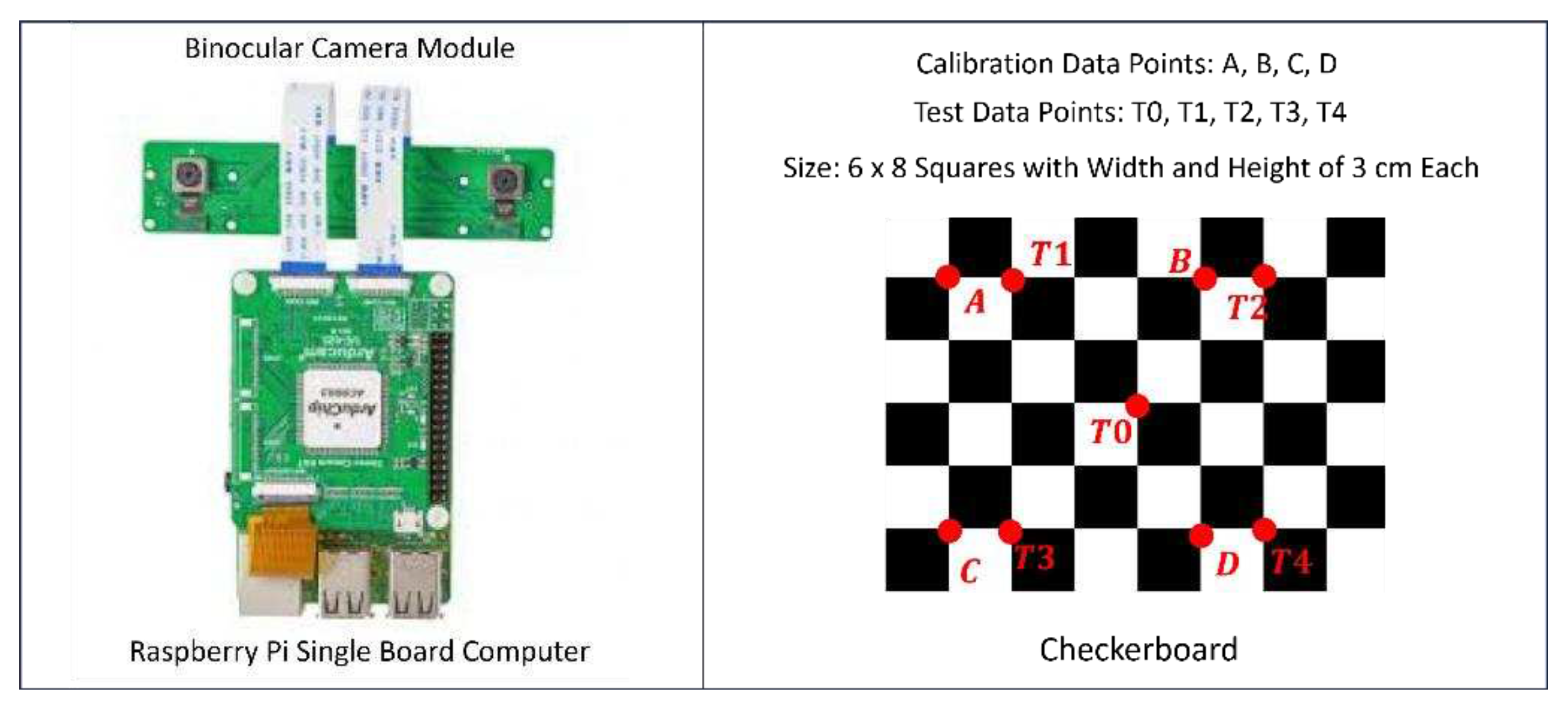 Preprints 87221 g008