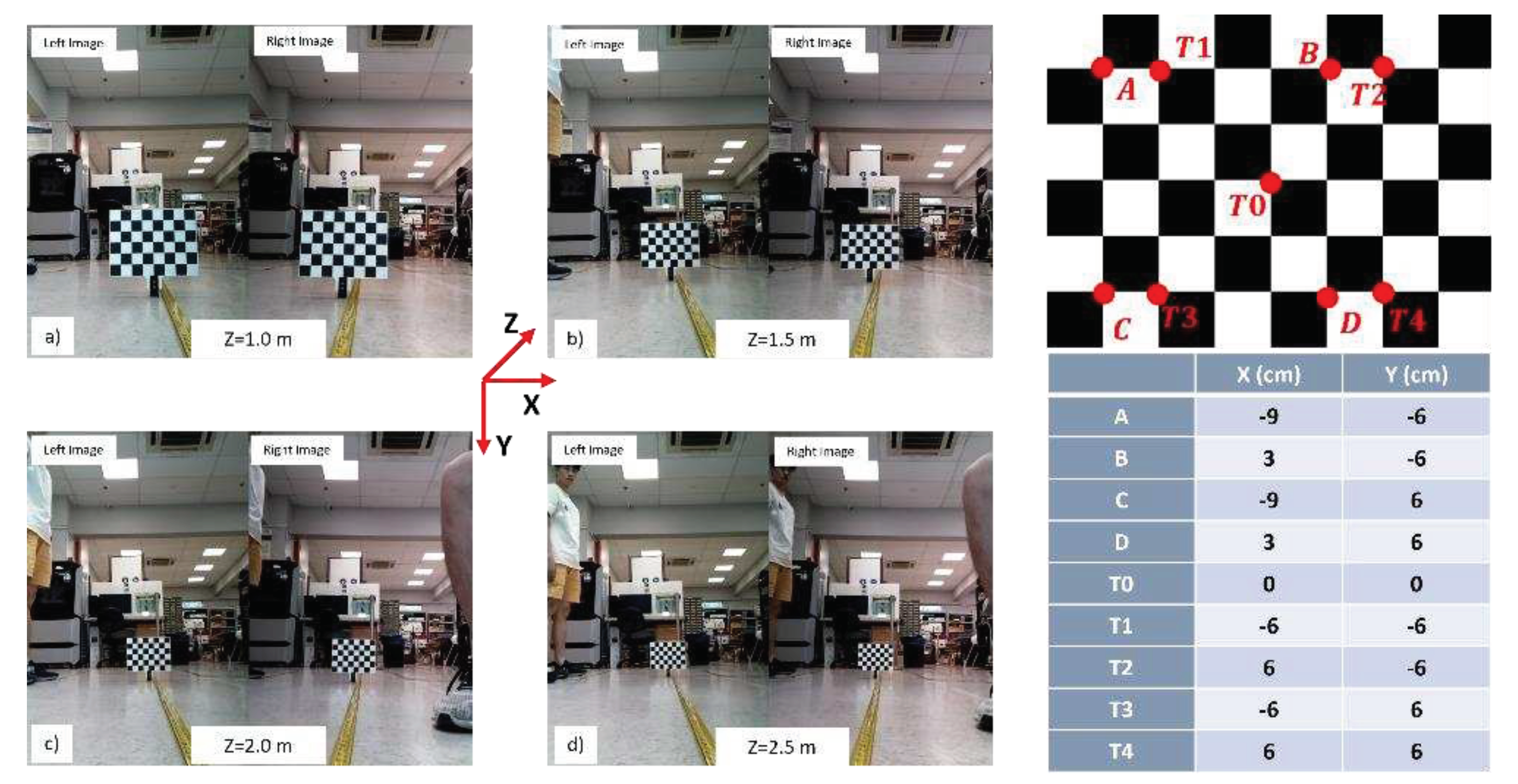 Preprints 87221 g009