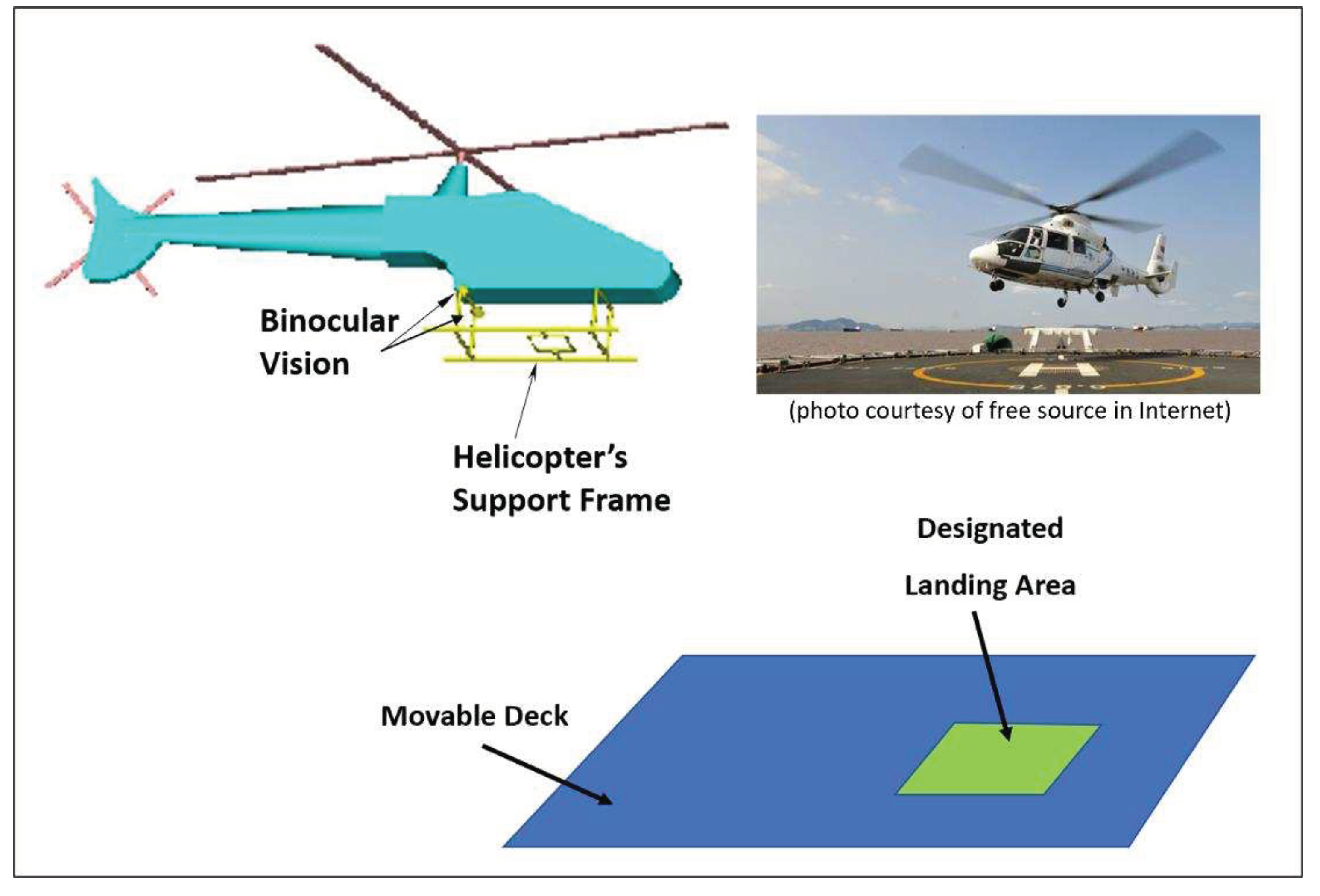 Preprints 87221 g010
