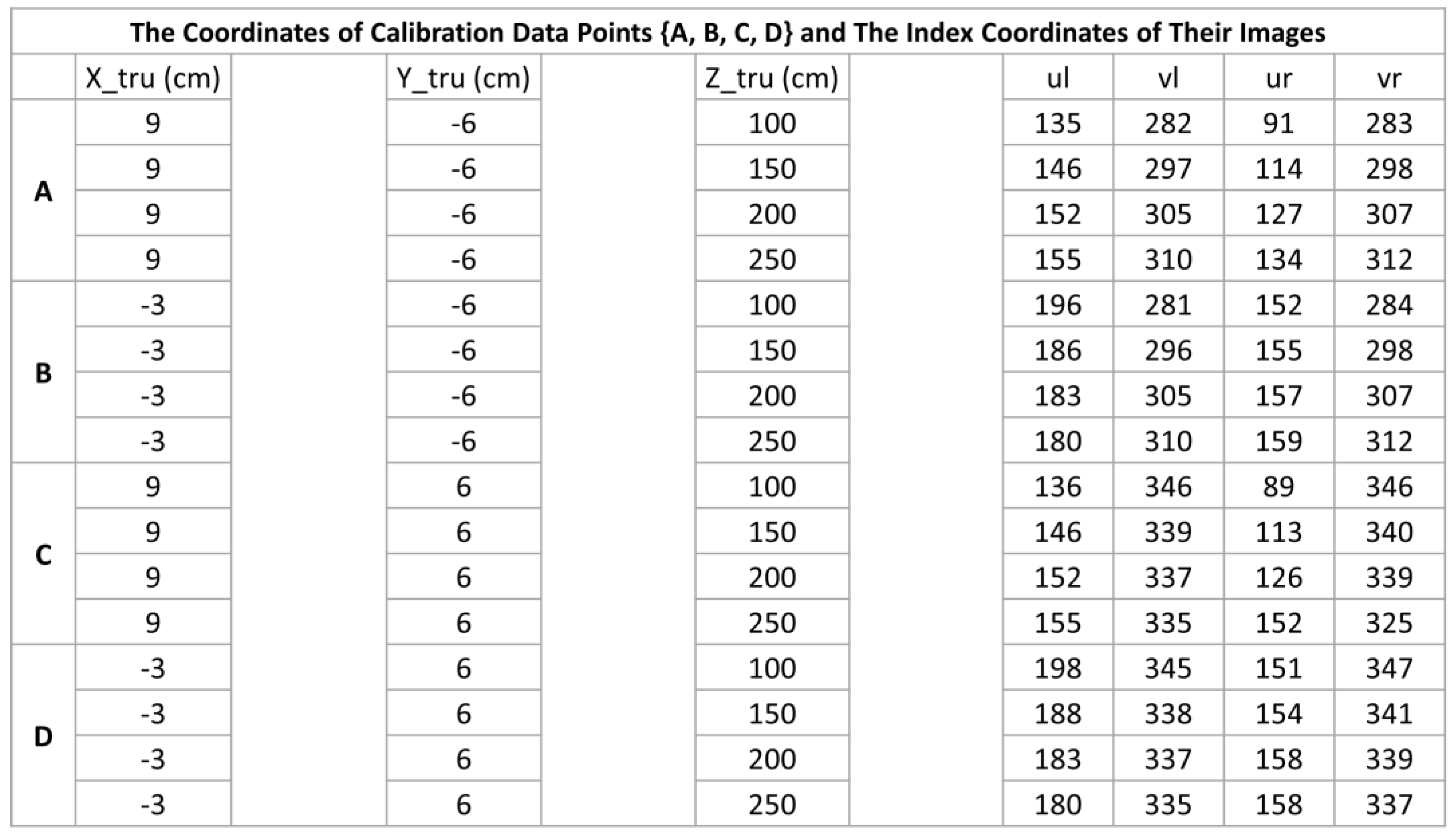 Preprints 87221 i001