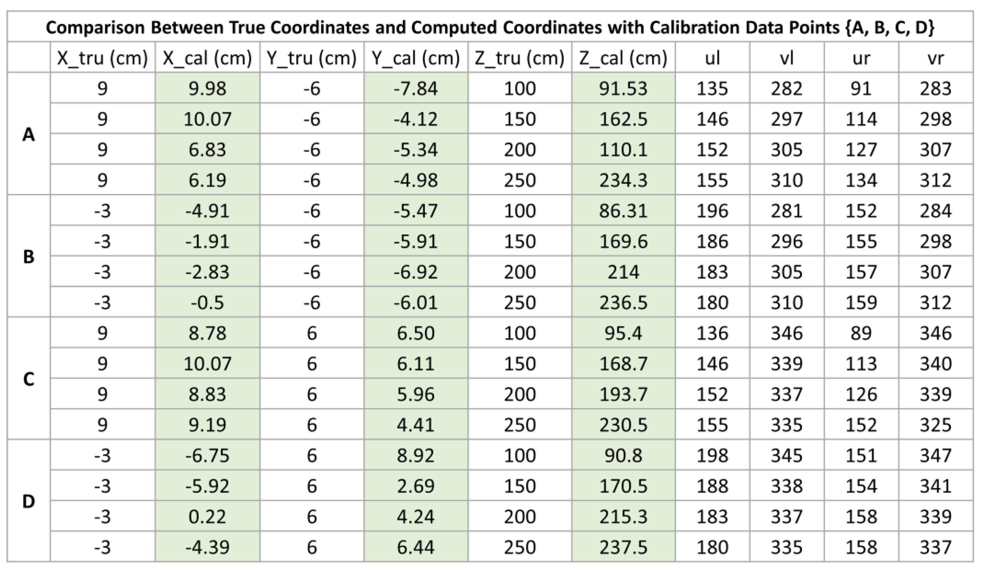 Preprints 87221 i002