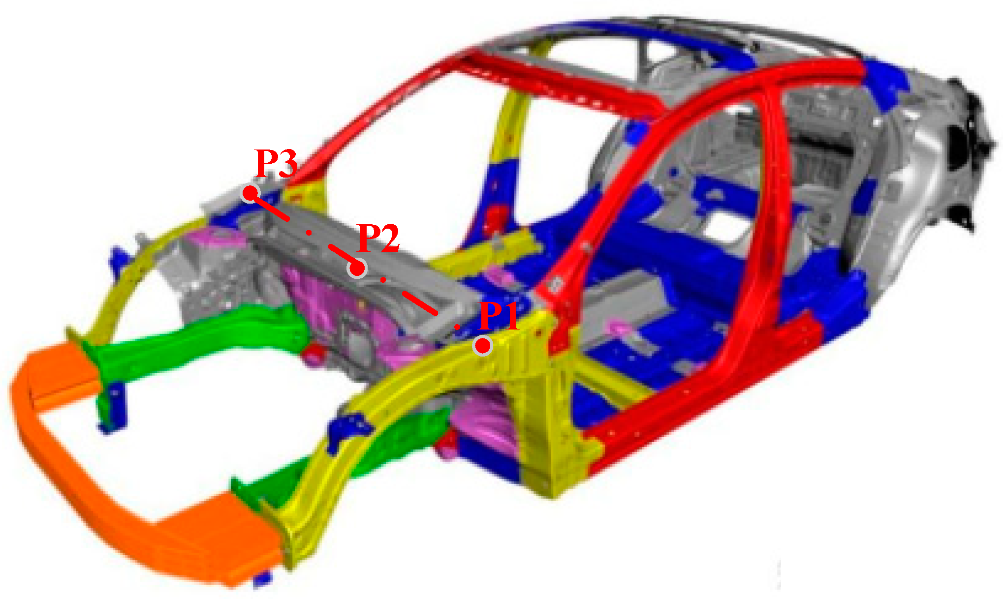 Preprints 98437 g006