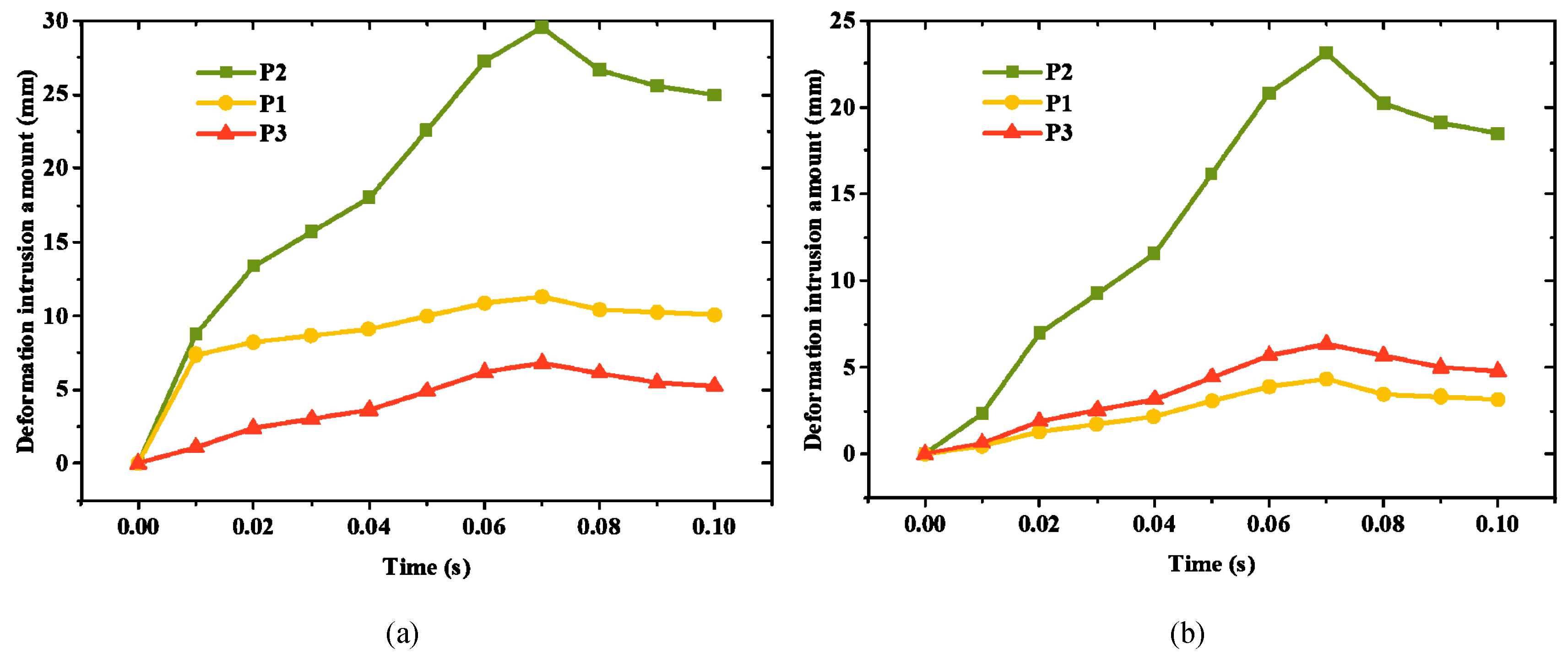 Preprints 98437 g007