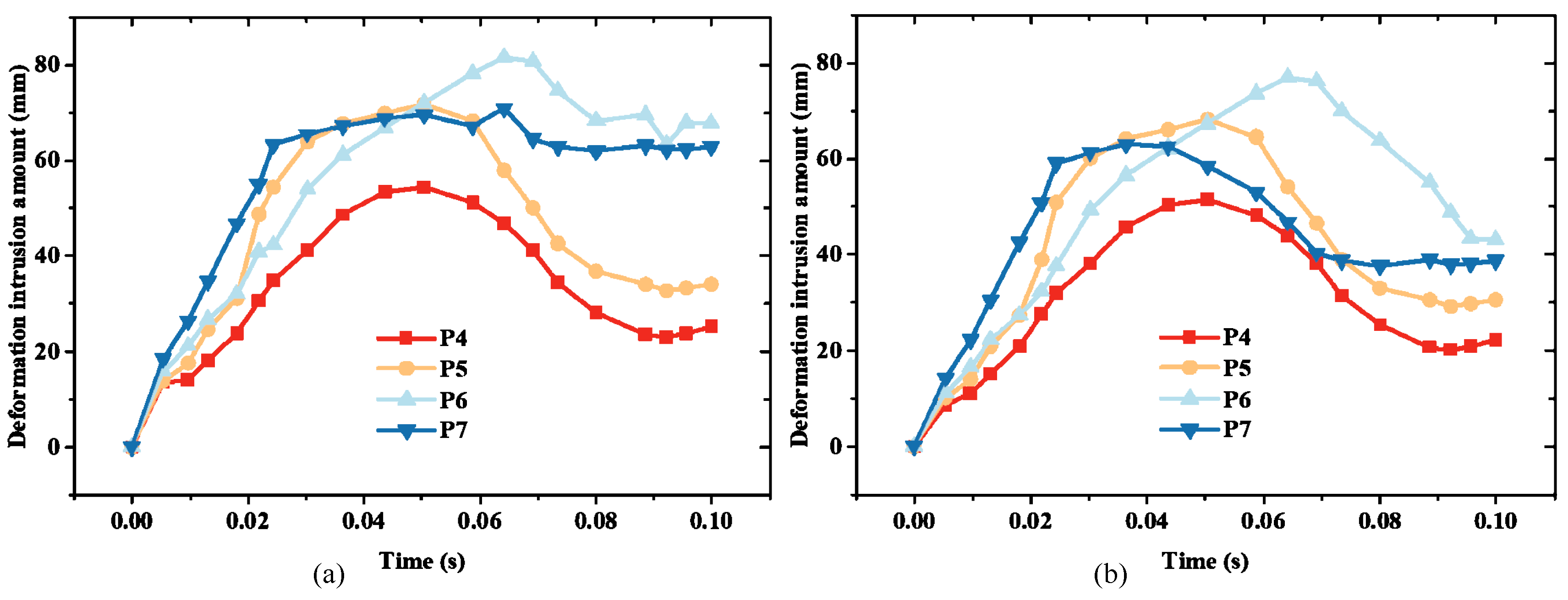 Preprints 98437 g009