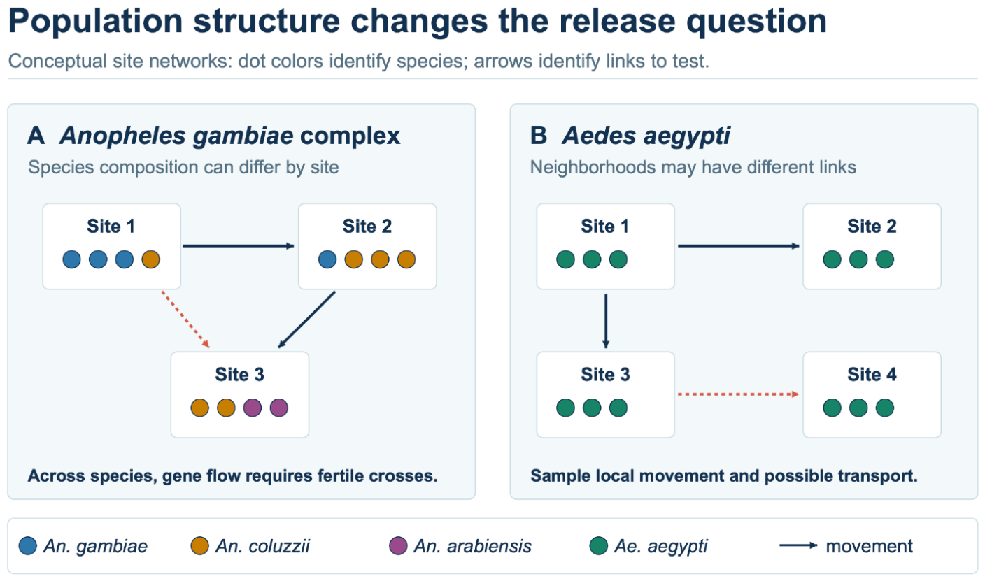 Preprints 237053 g002 Preprints 237053 g002