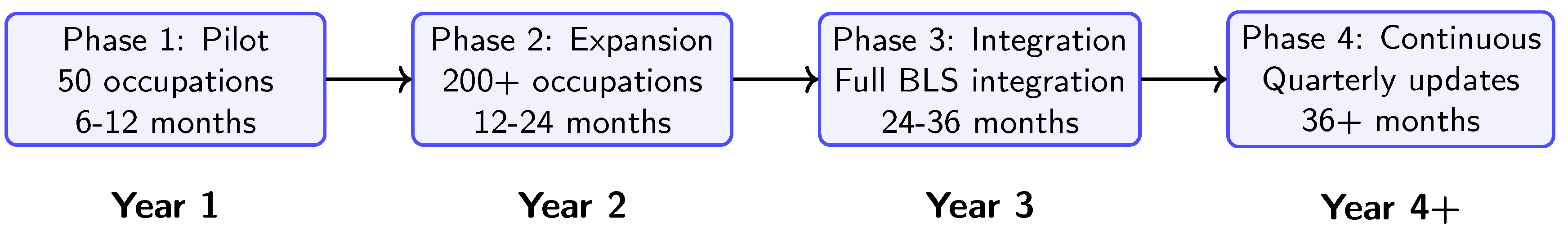 Preprints 201665 g005
