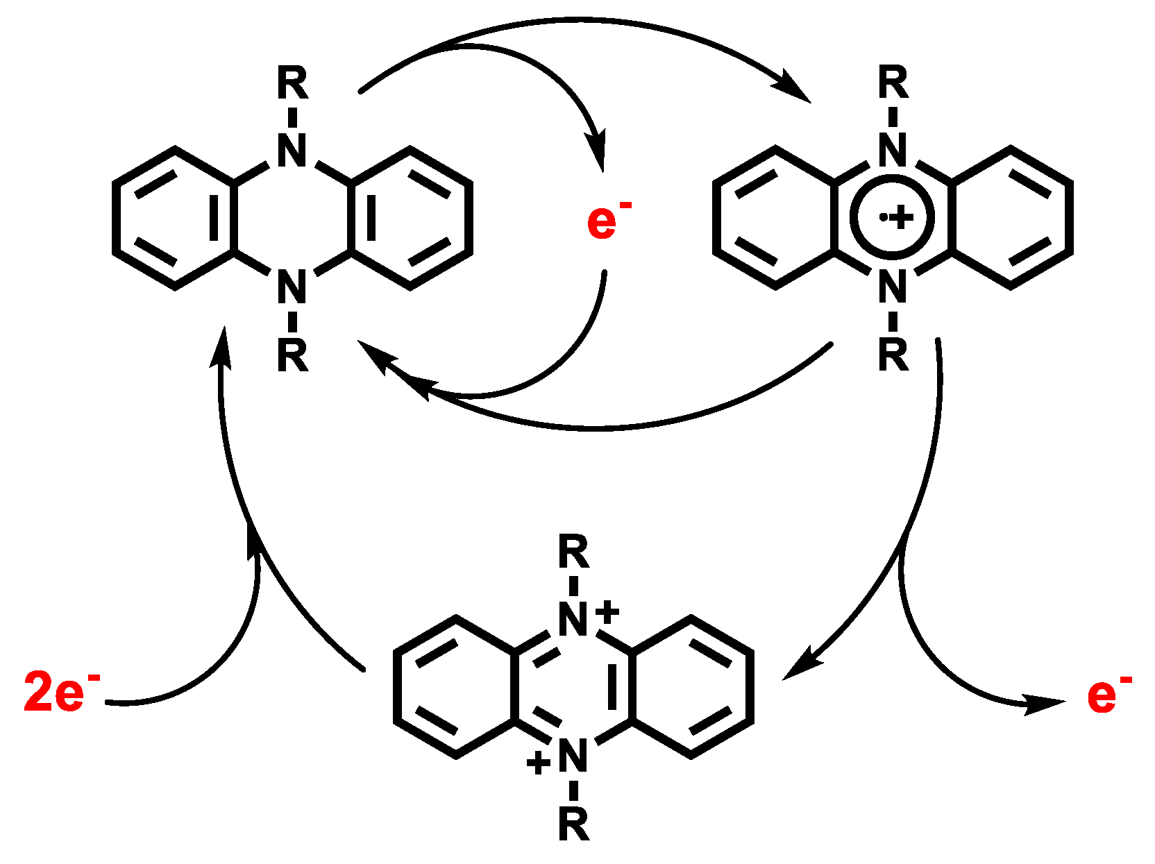 Preprints 198181 g001