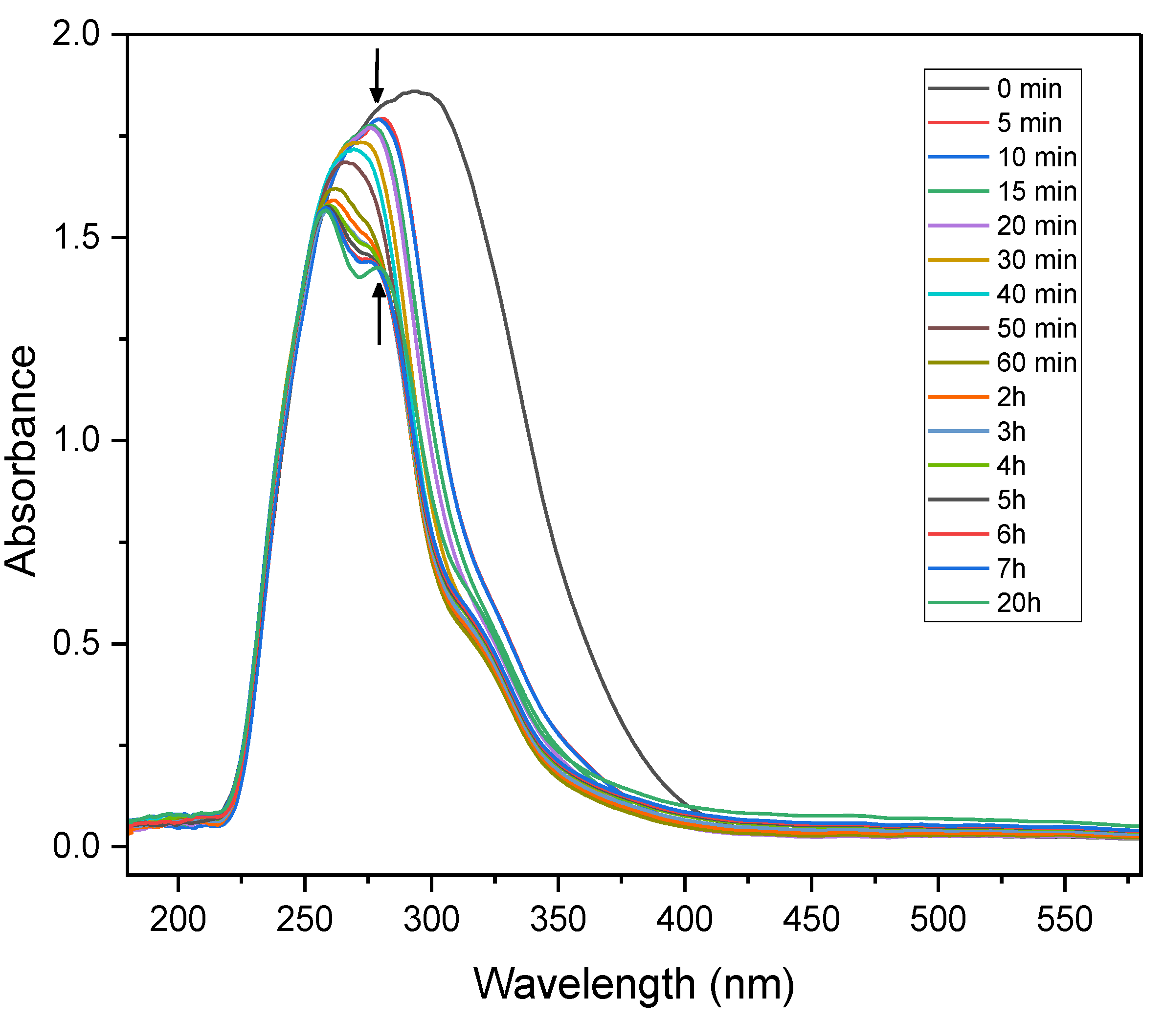 Preprints 198181 g006