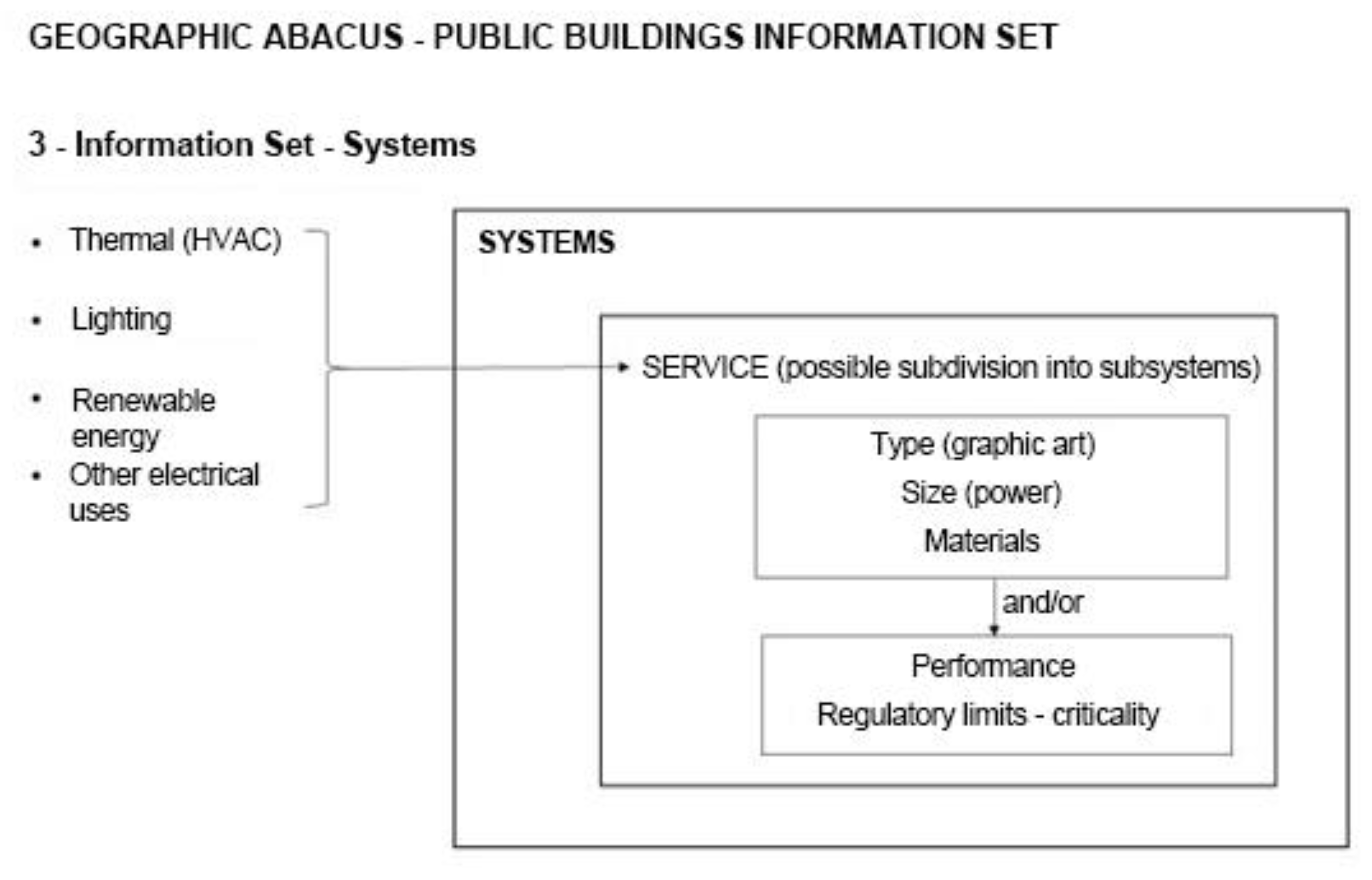 Preprints 71864 g002