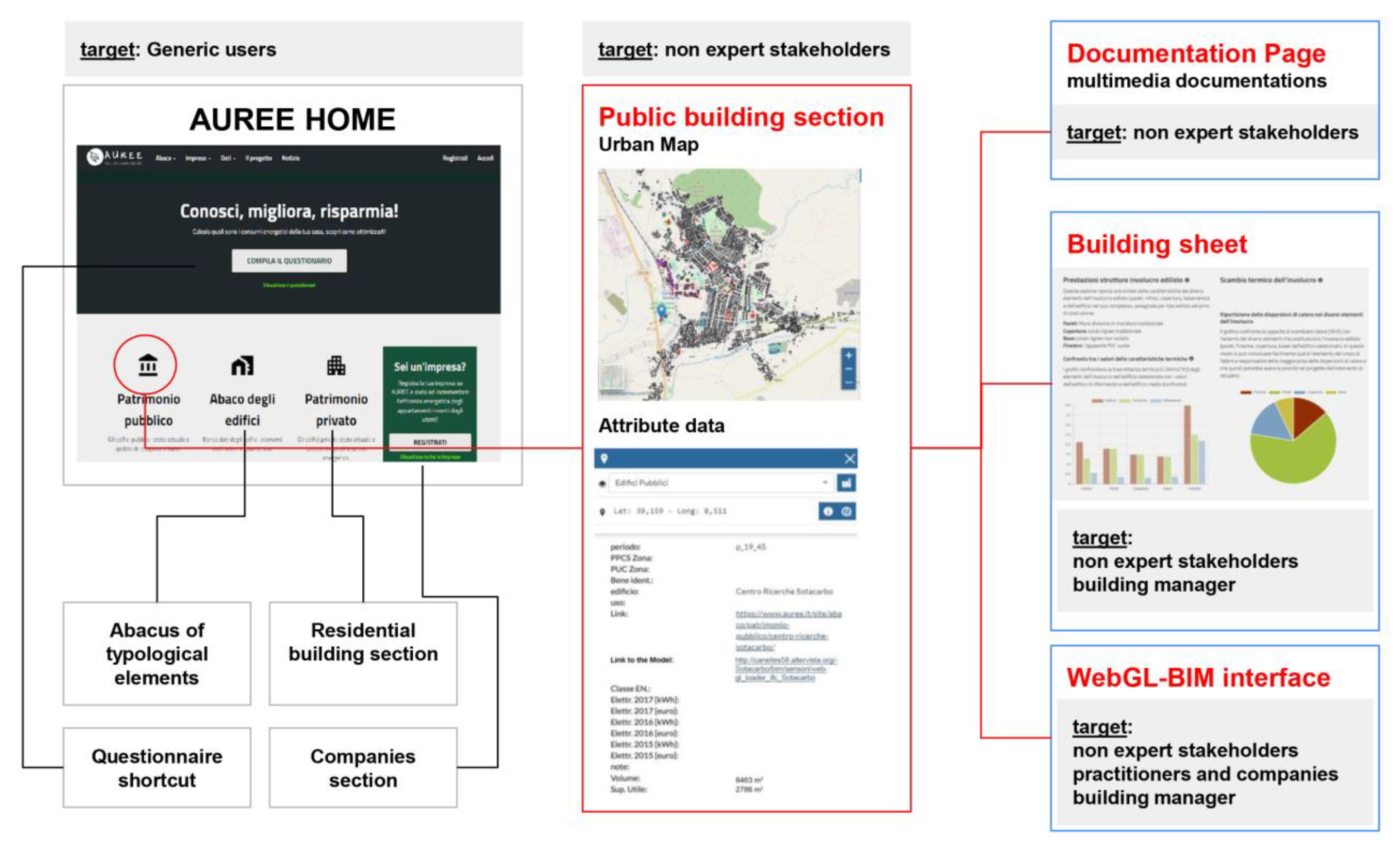 Preprints 71864 g005