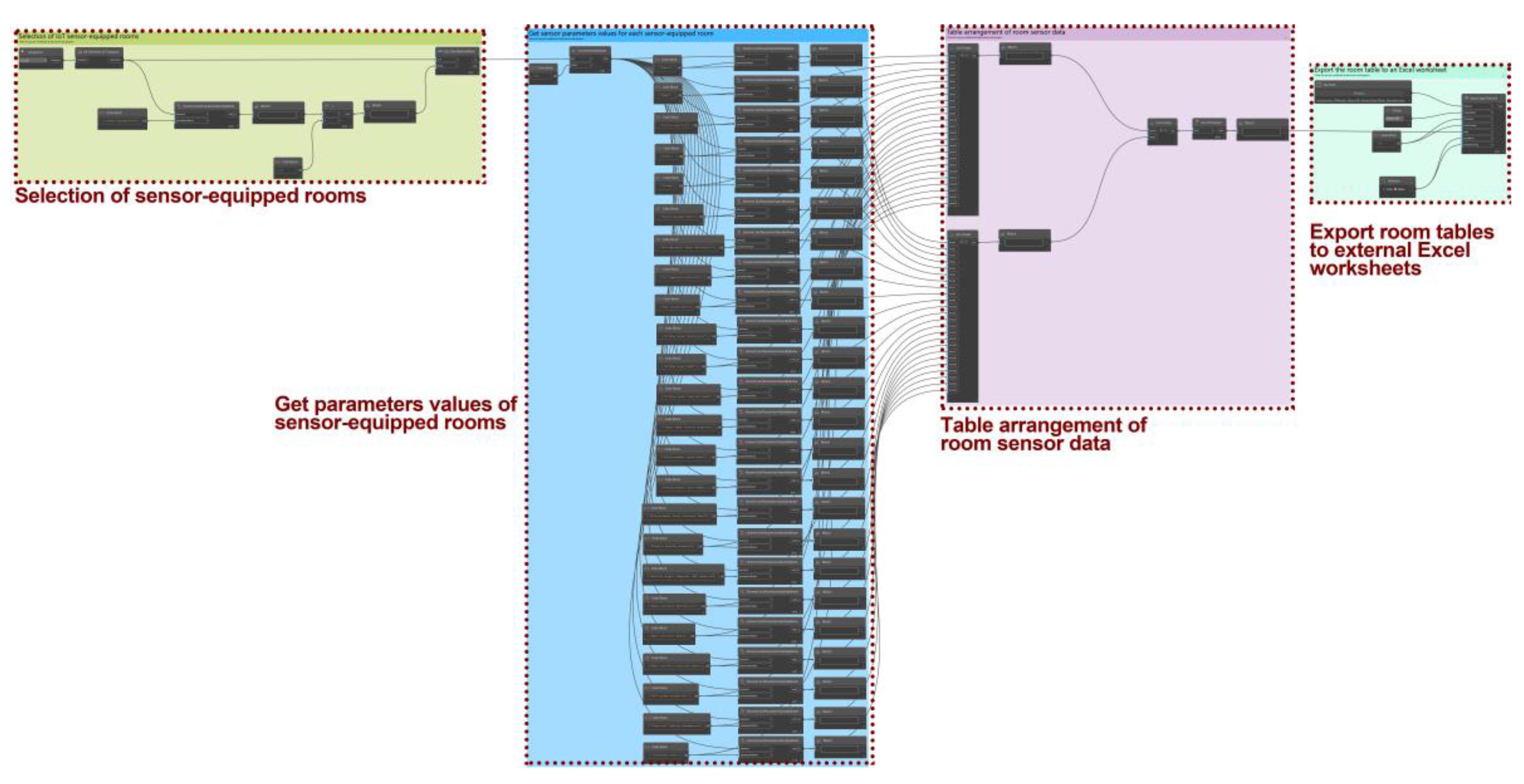 Preprints 71864 g017