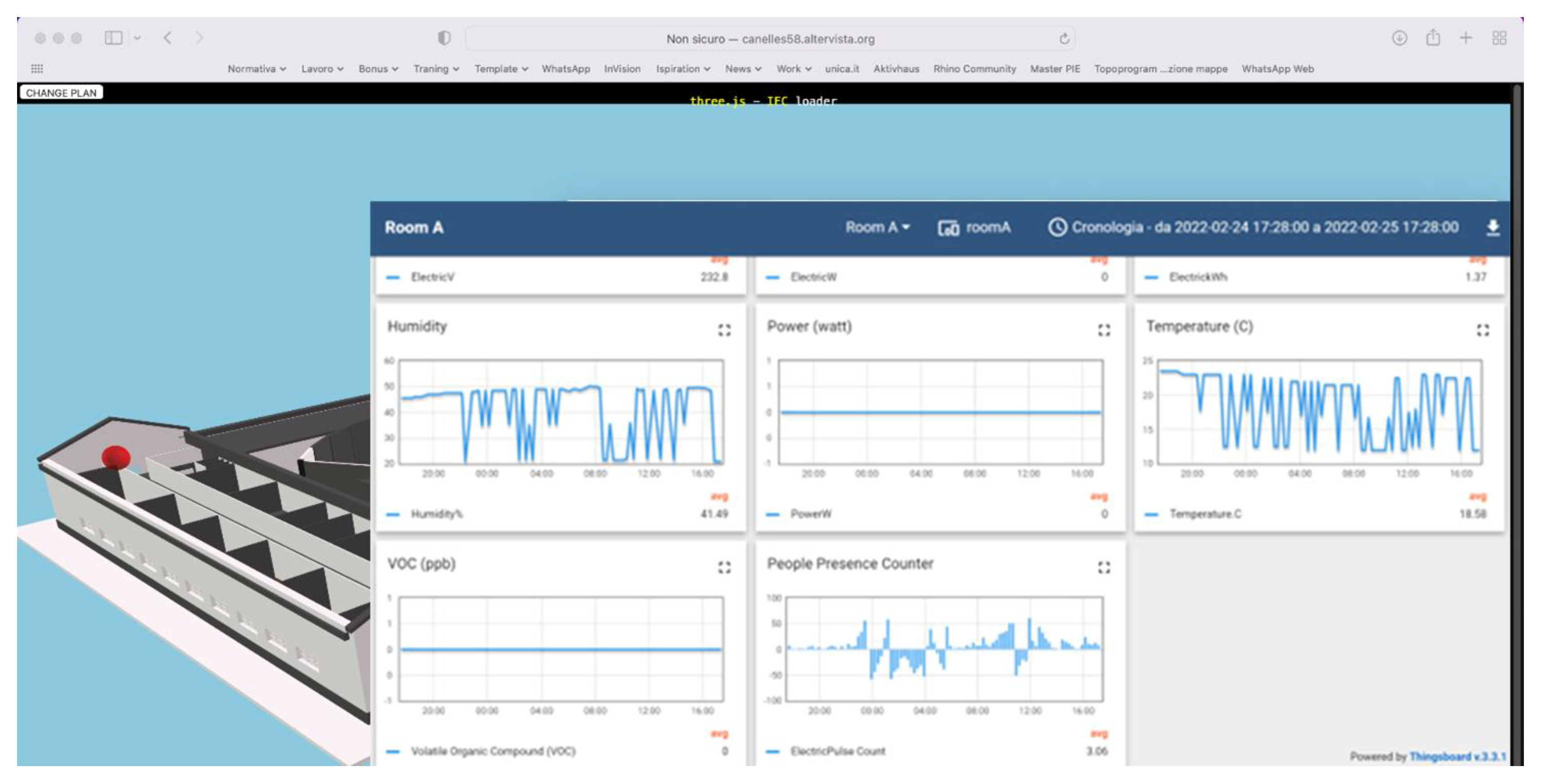 Preprints 71864 g024