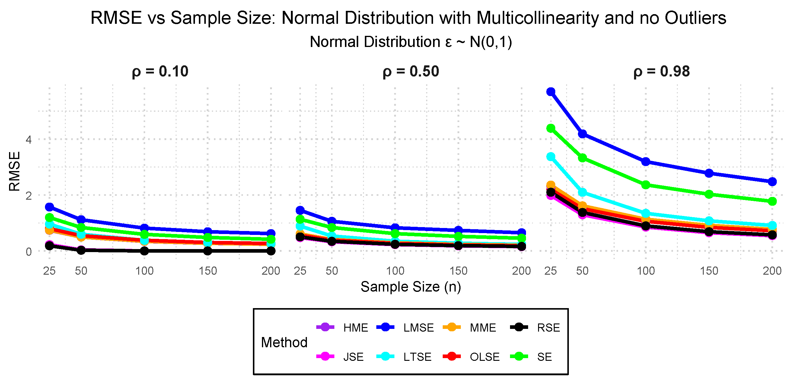 Preprints 182777 g001