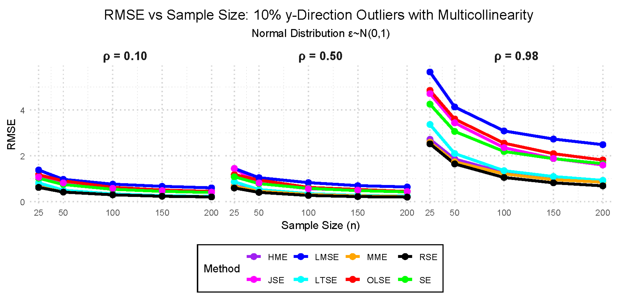 Preprints 182777 g009