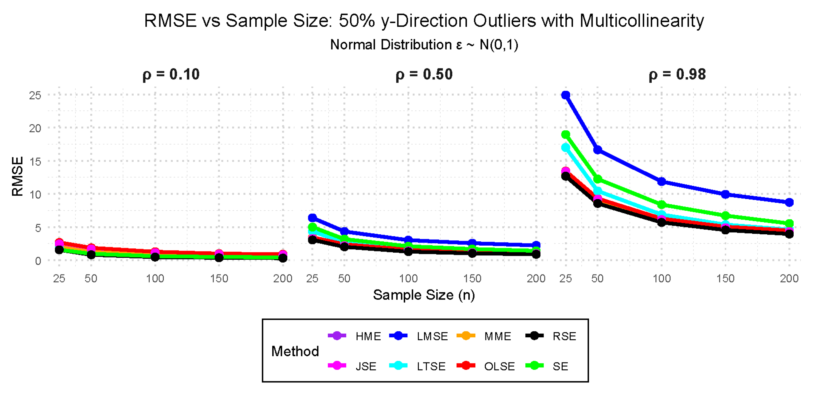 Preprints 182777 g011