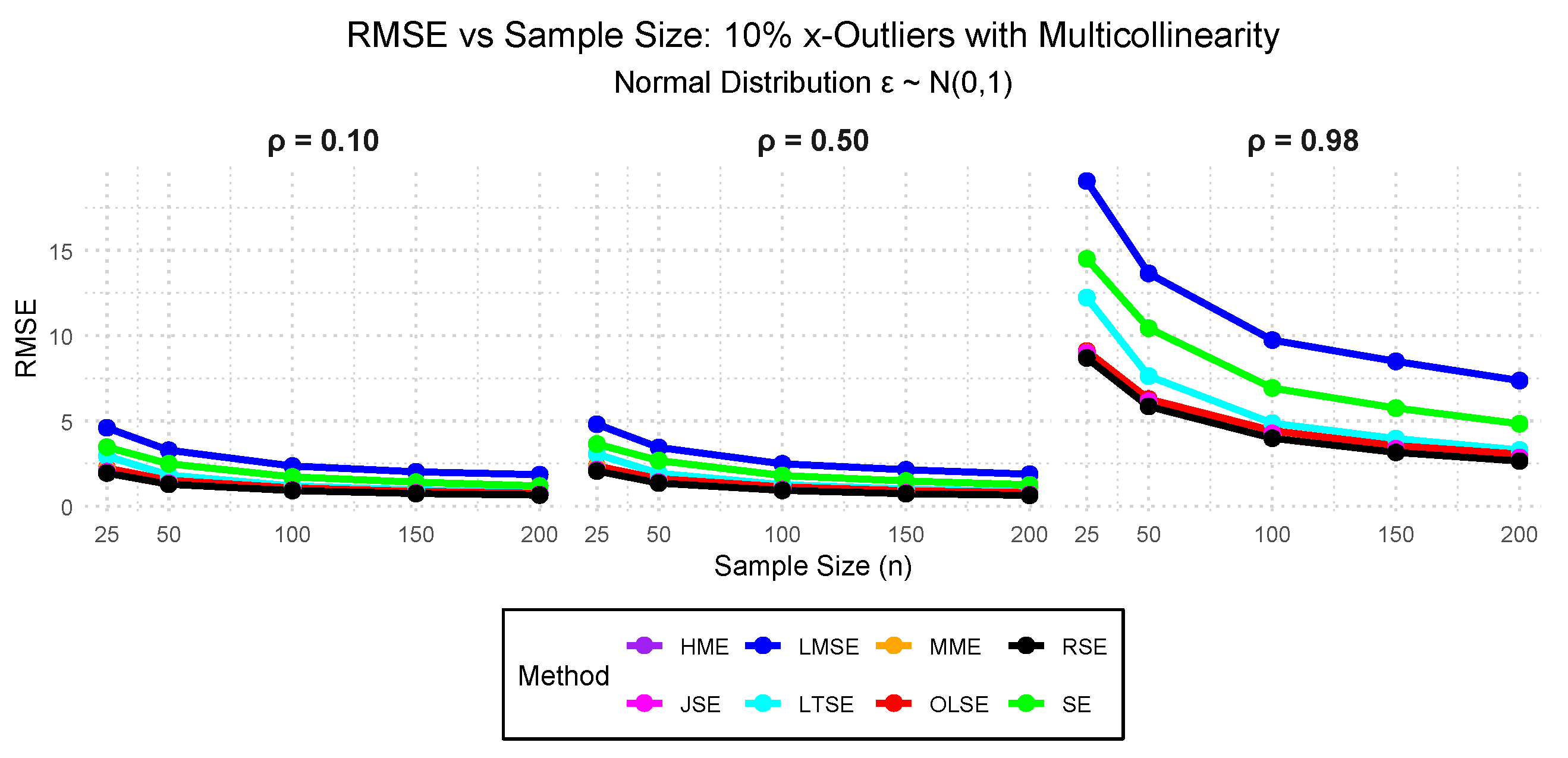 Preprints 182777 g012