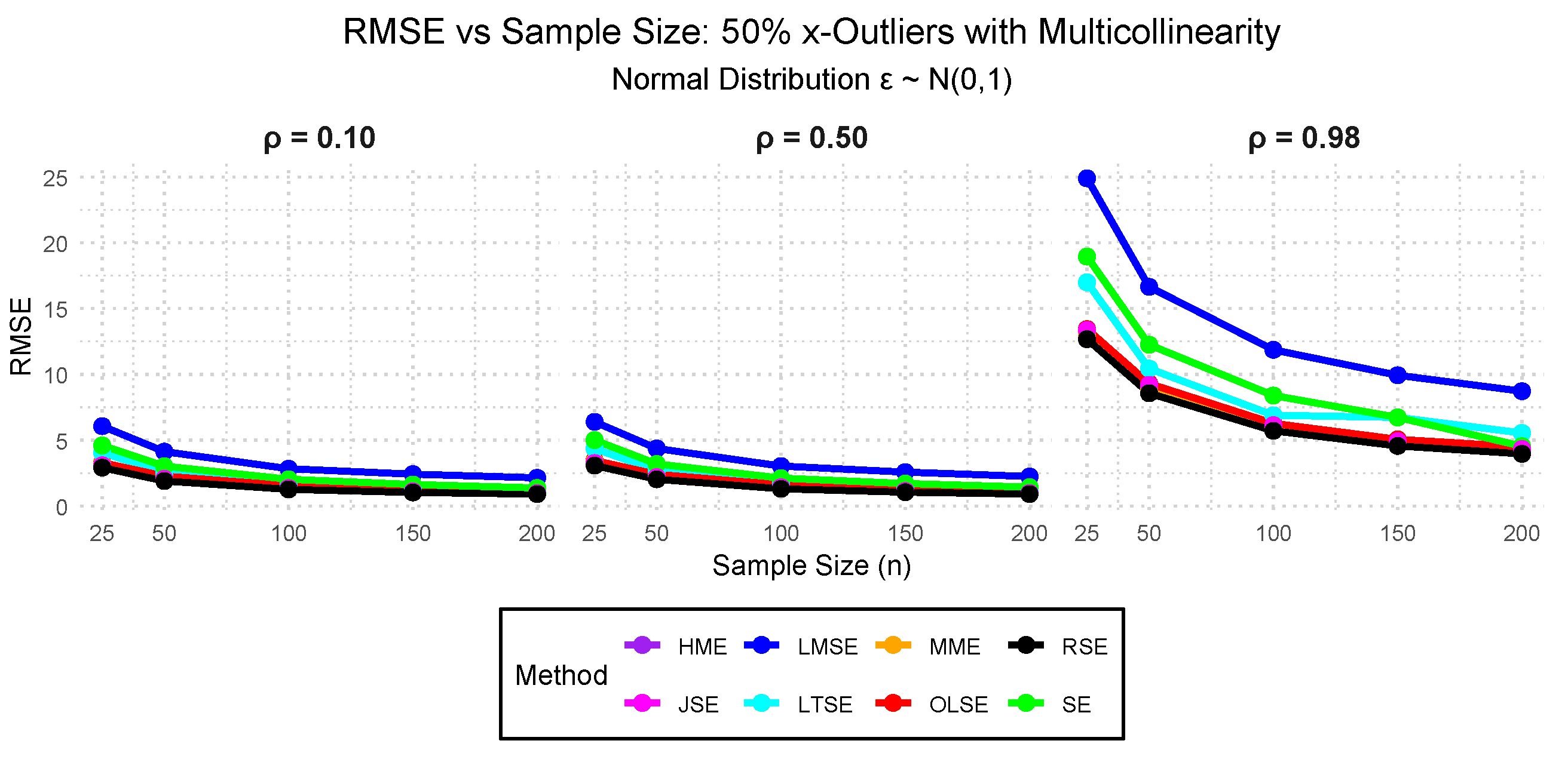 Preprints 182777 g014