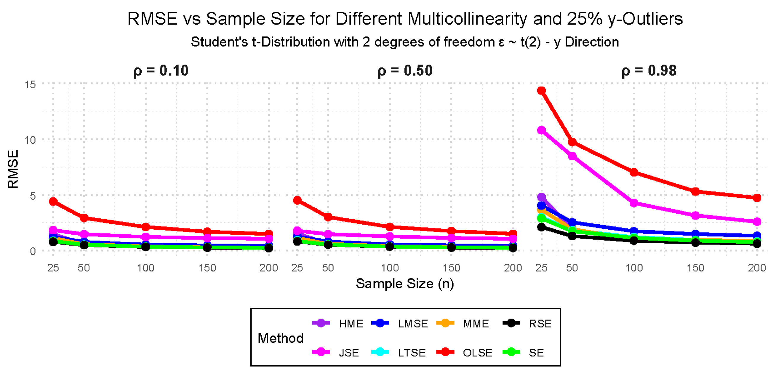 Preprints 182777 g016
