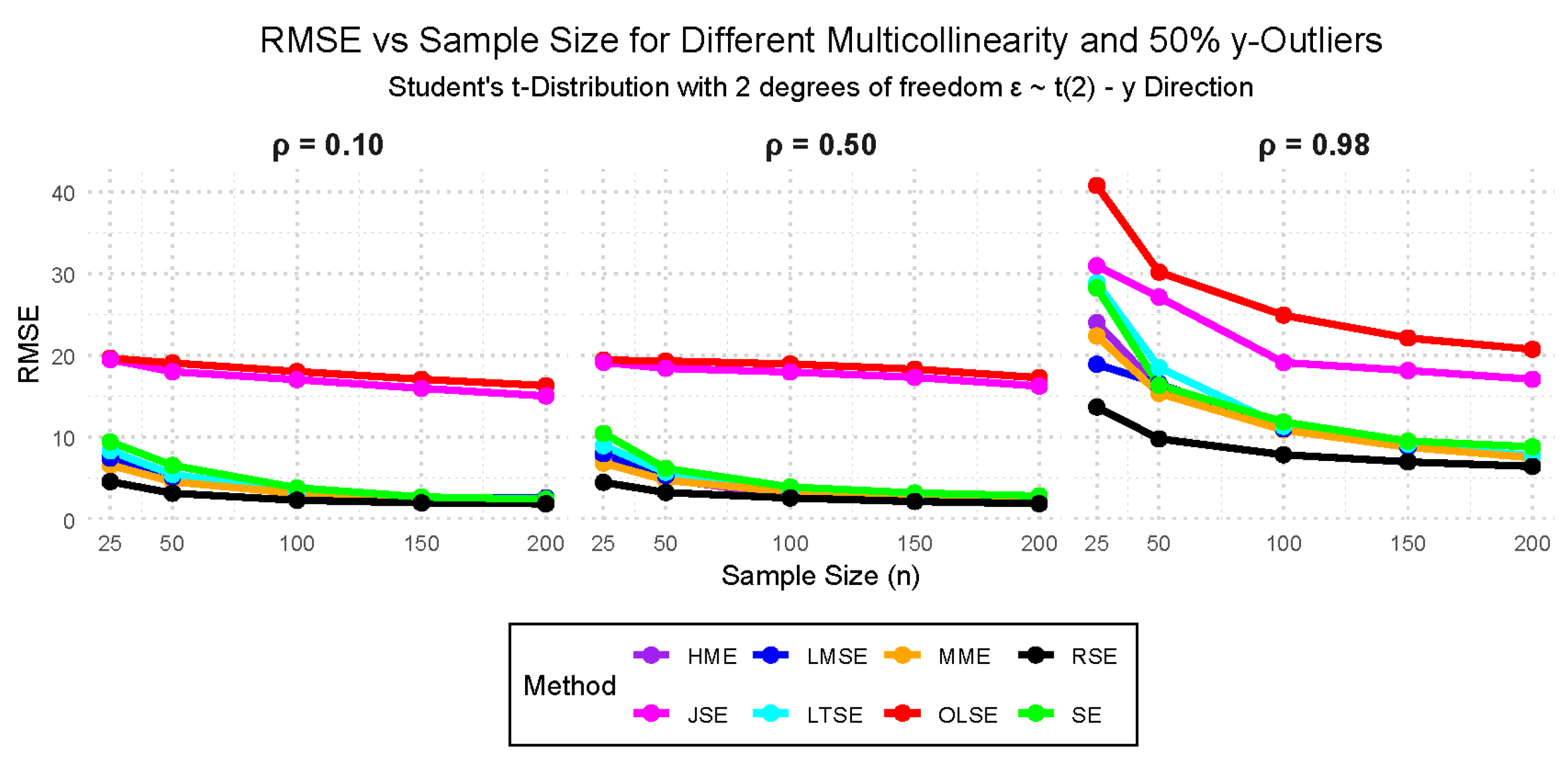 Preprints 182777 g017