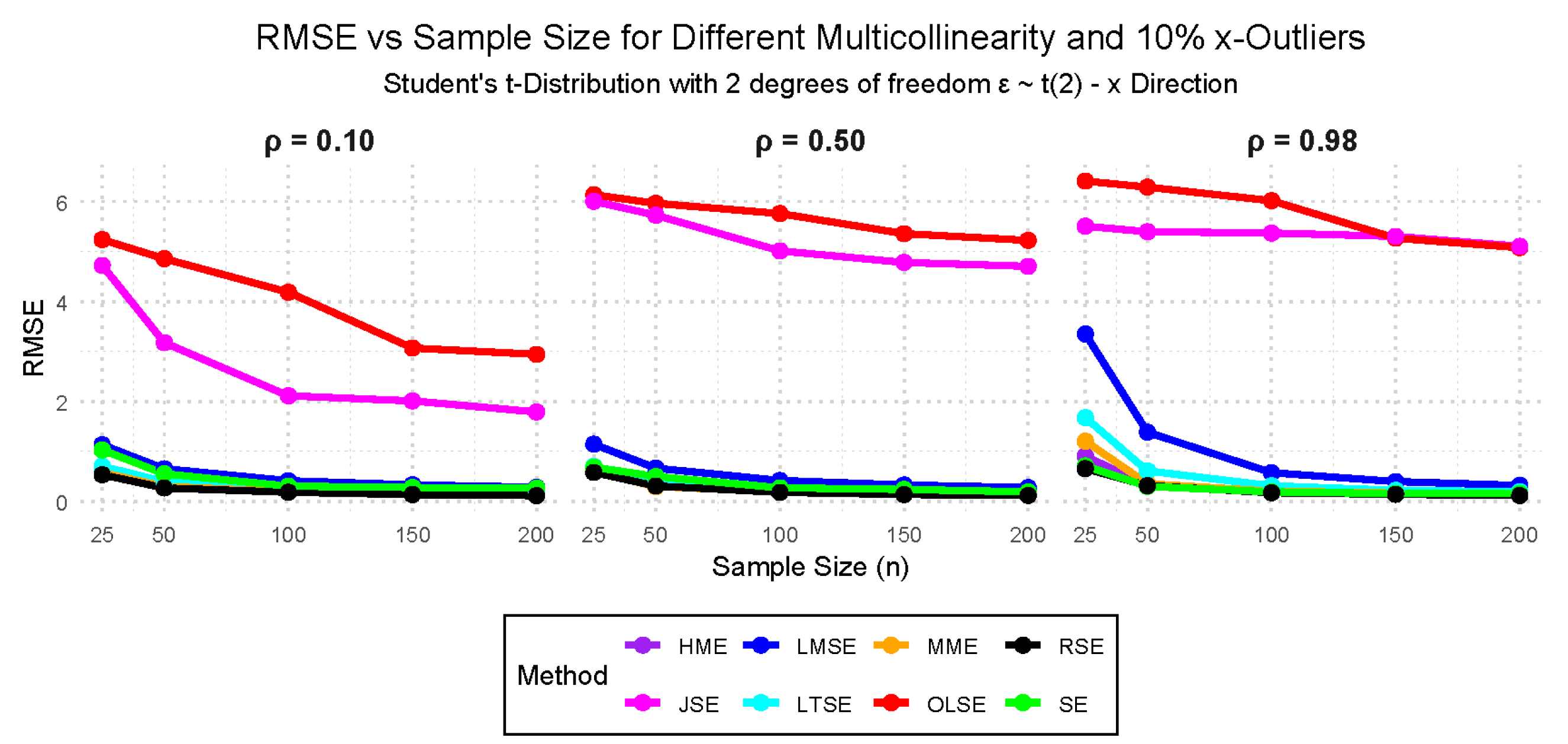 Preprints 182777 g018