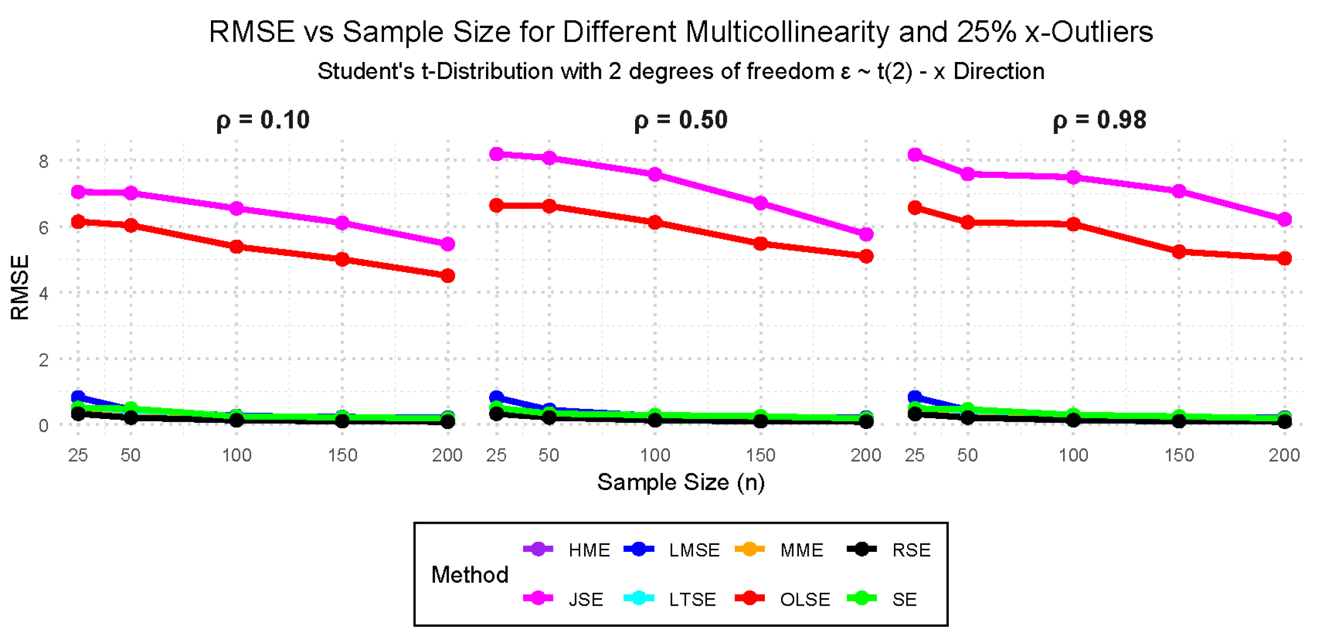 Preprints 182777 g019