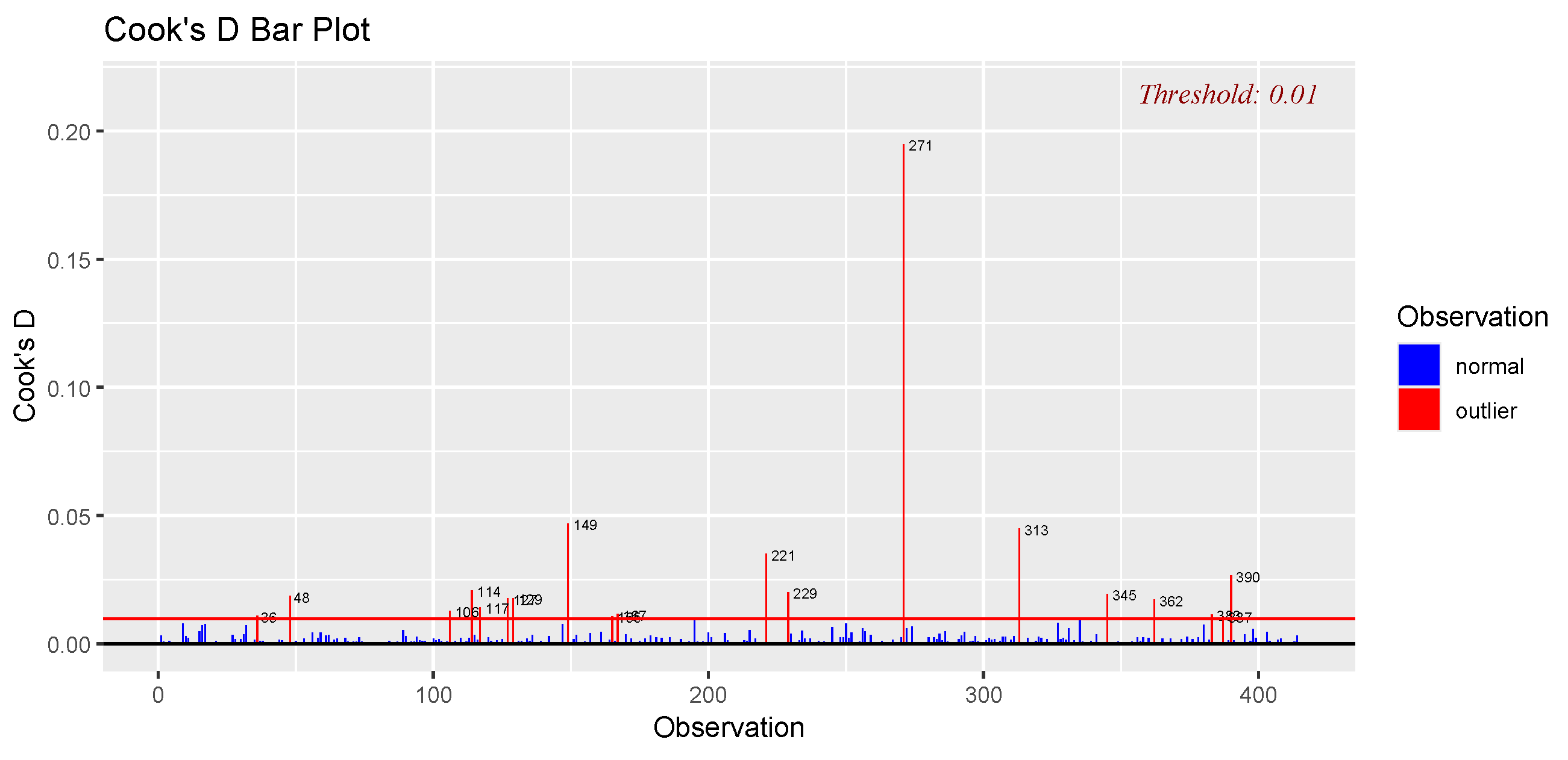 Preprints 182777 g024