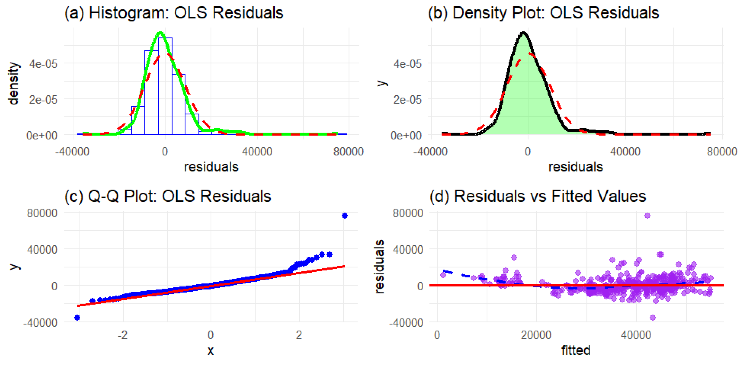 Preprints 182777 g025