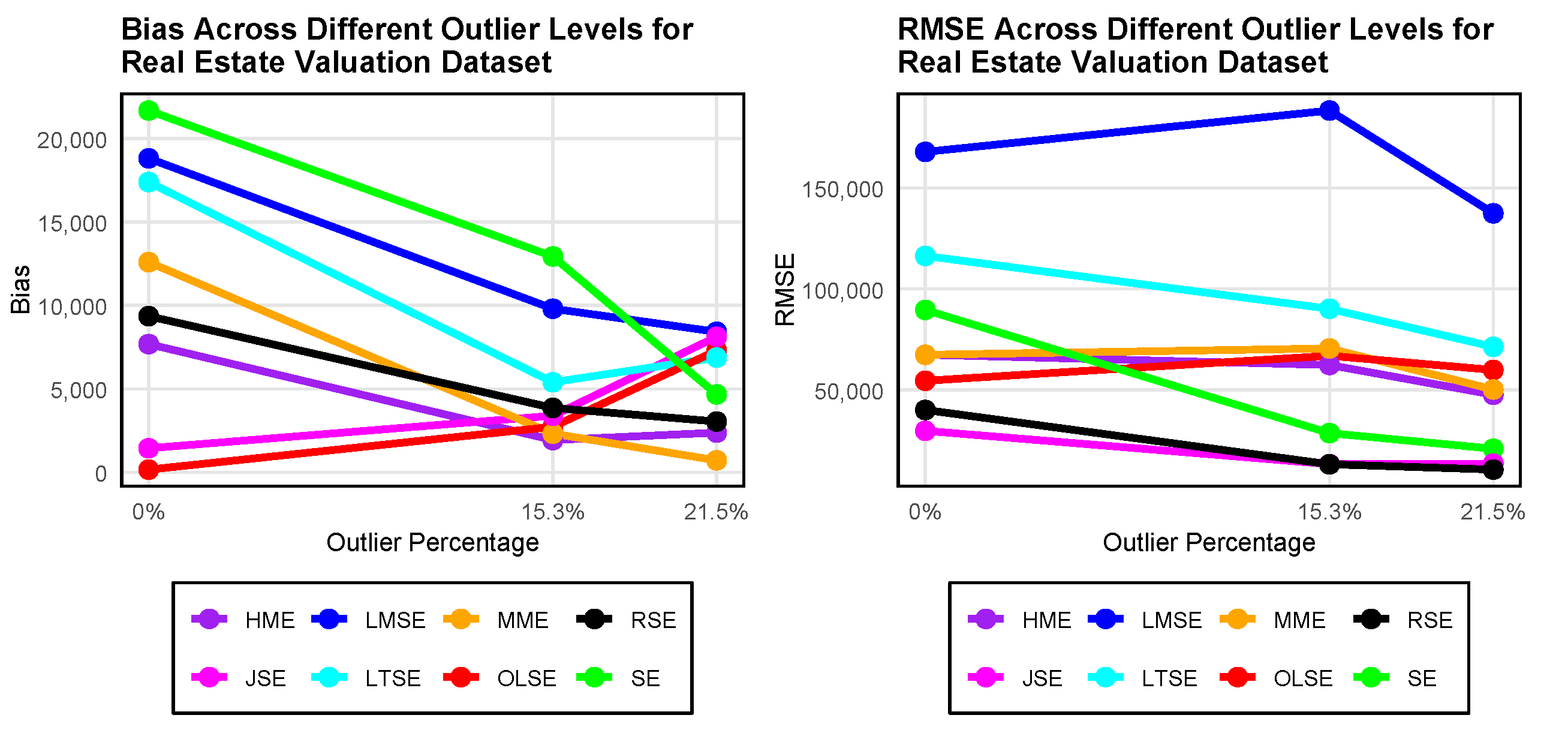 Preprints 182777 g026
