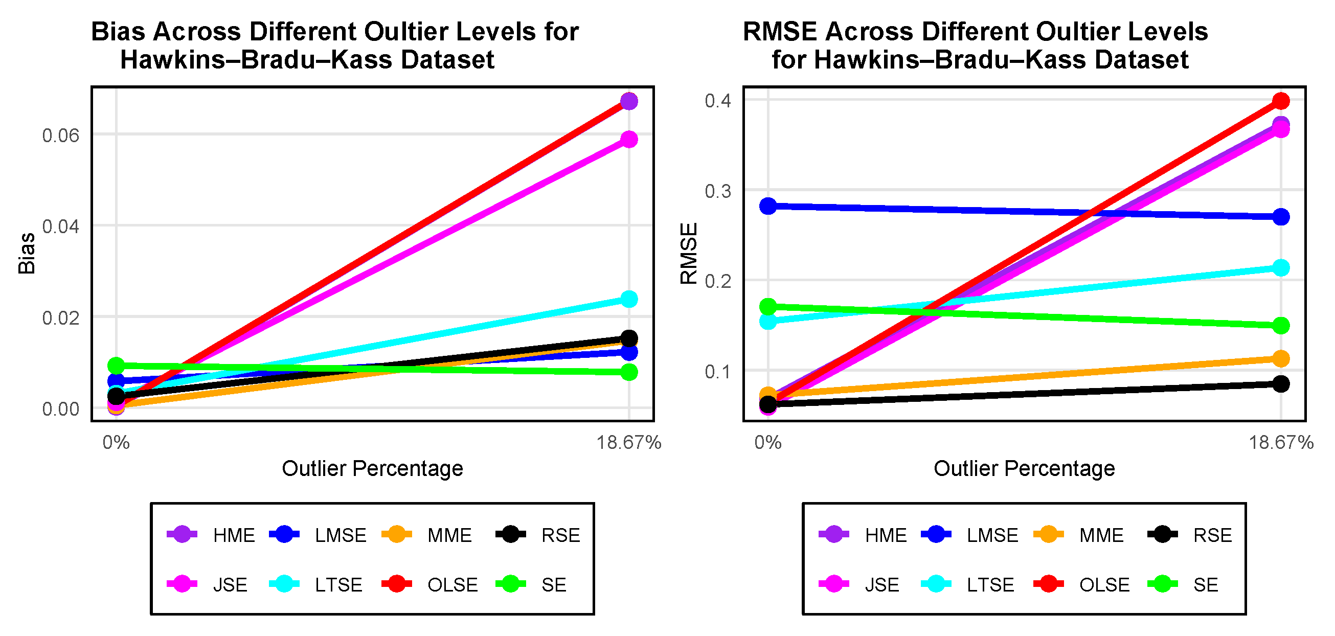 Preprints 182777 g029
